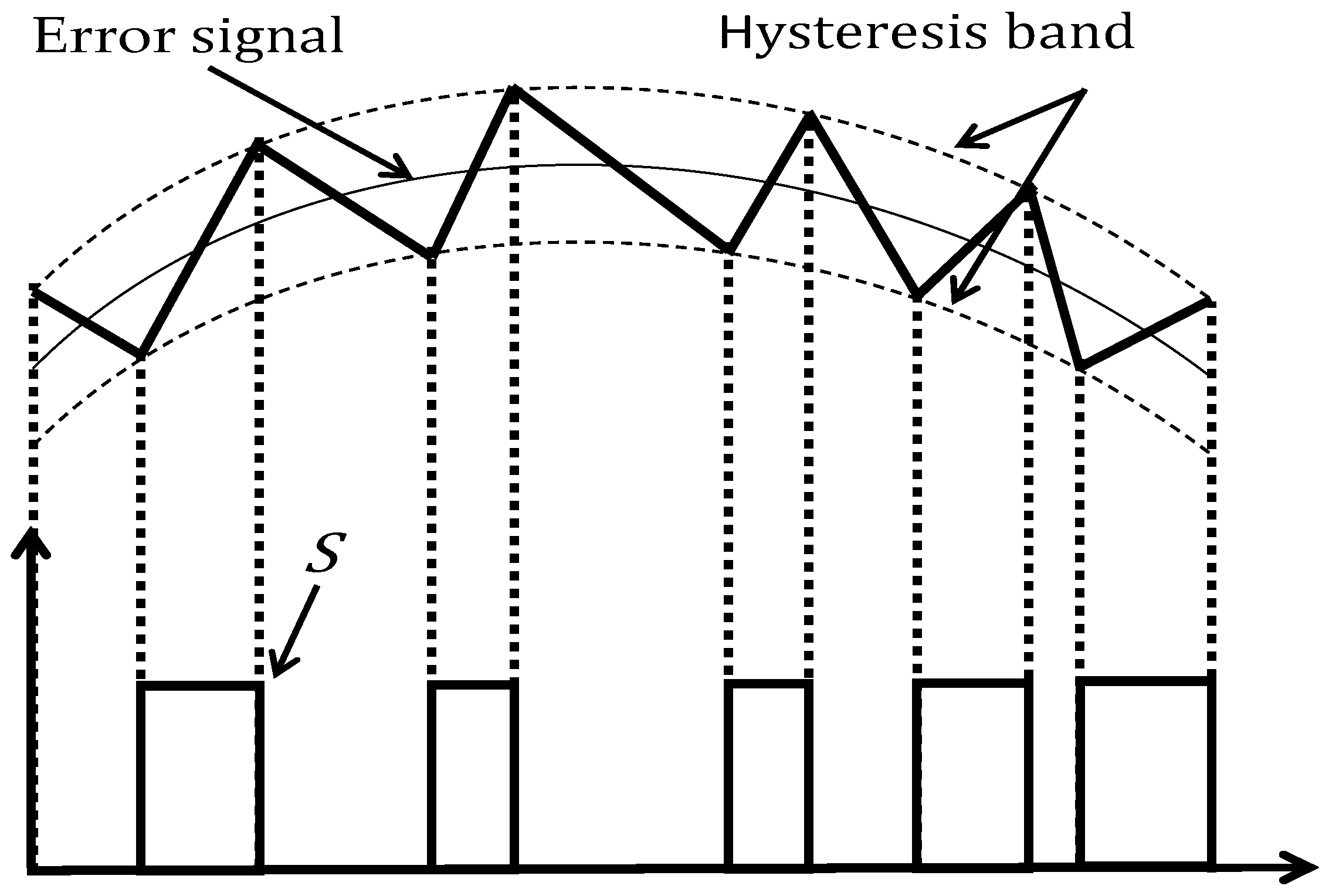 Energies 16 06565 g005