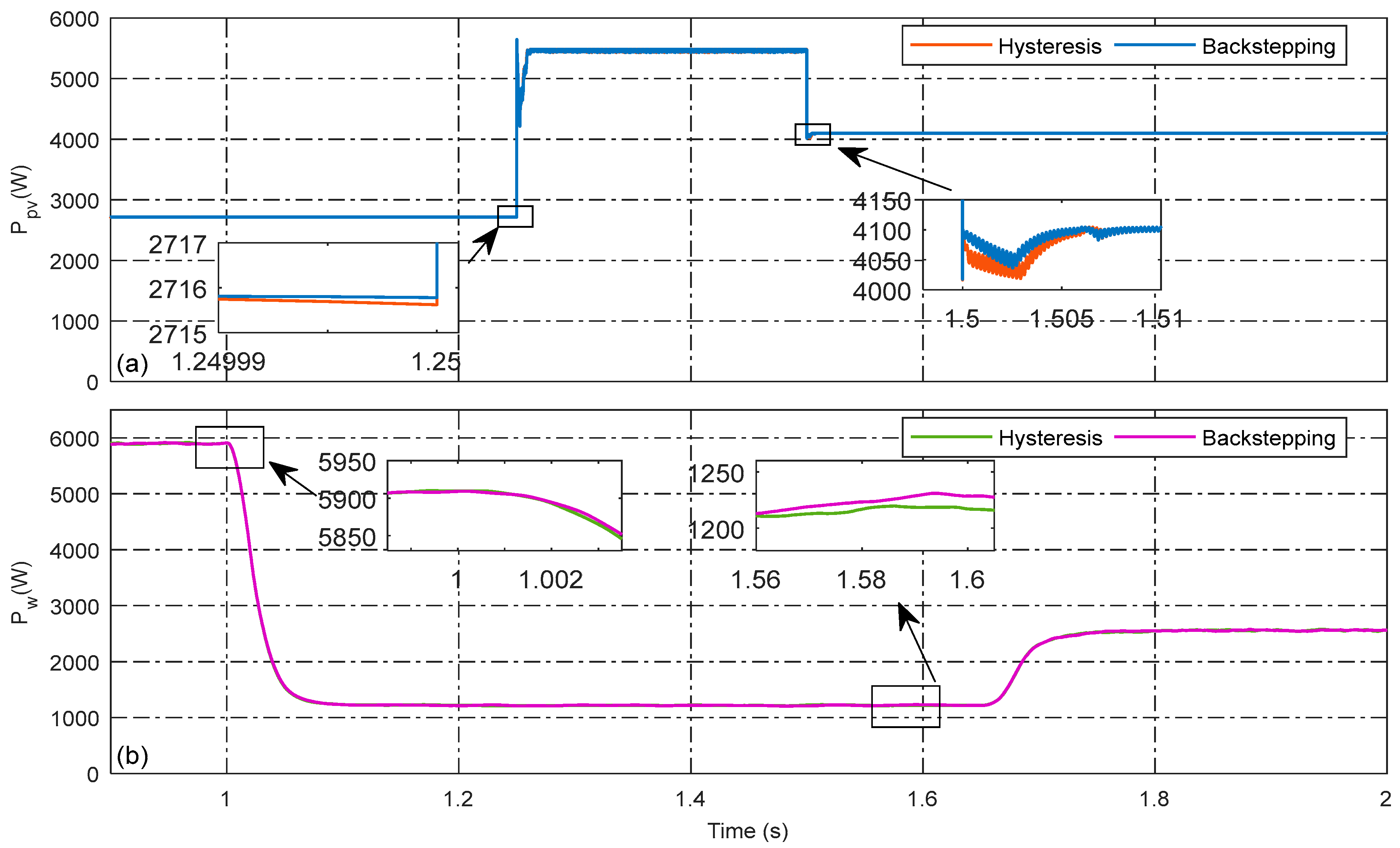 Energies 16 06565 g008