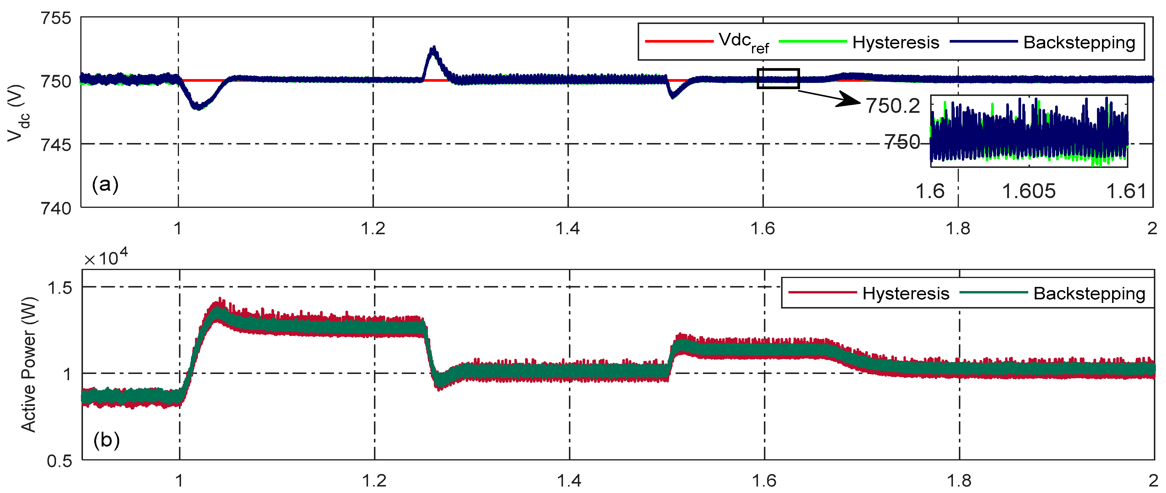 Energies 16 06565 g009