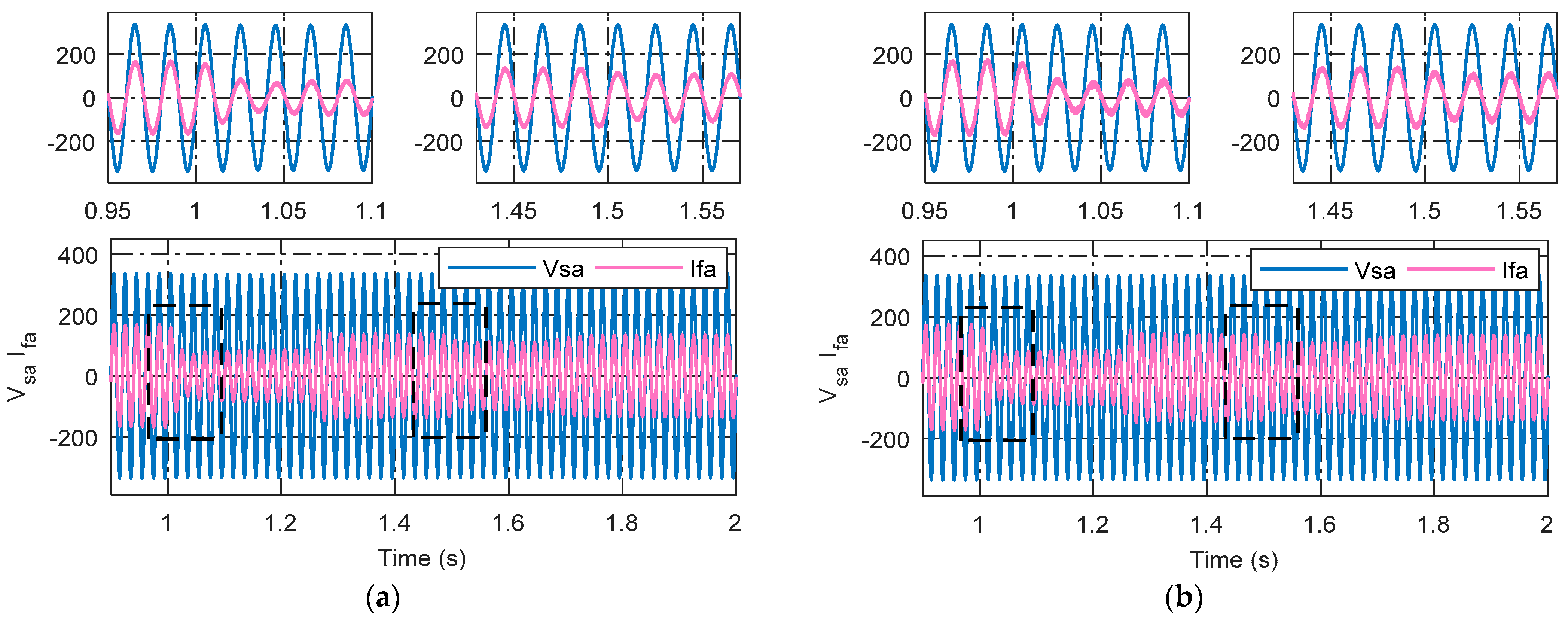 Energies 16 06565 g011