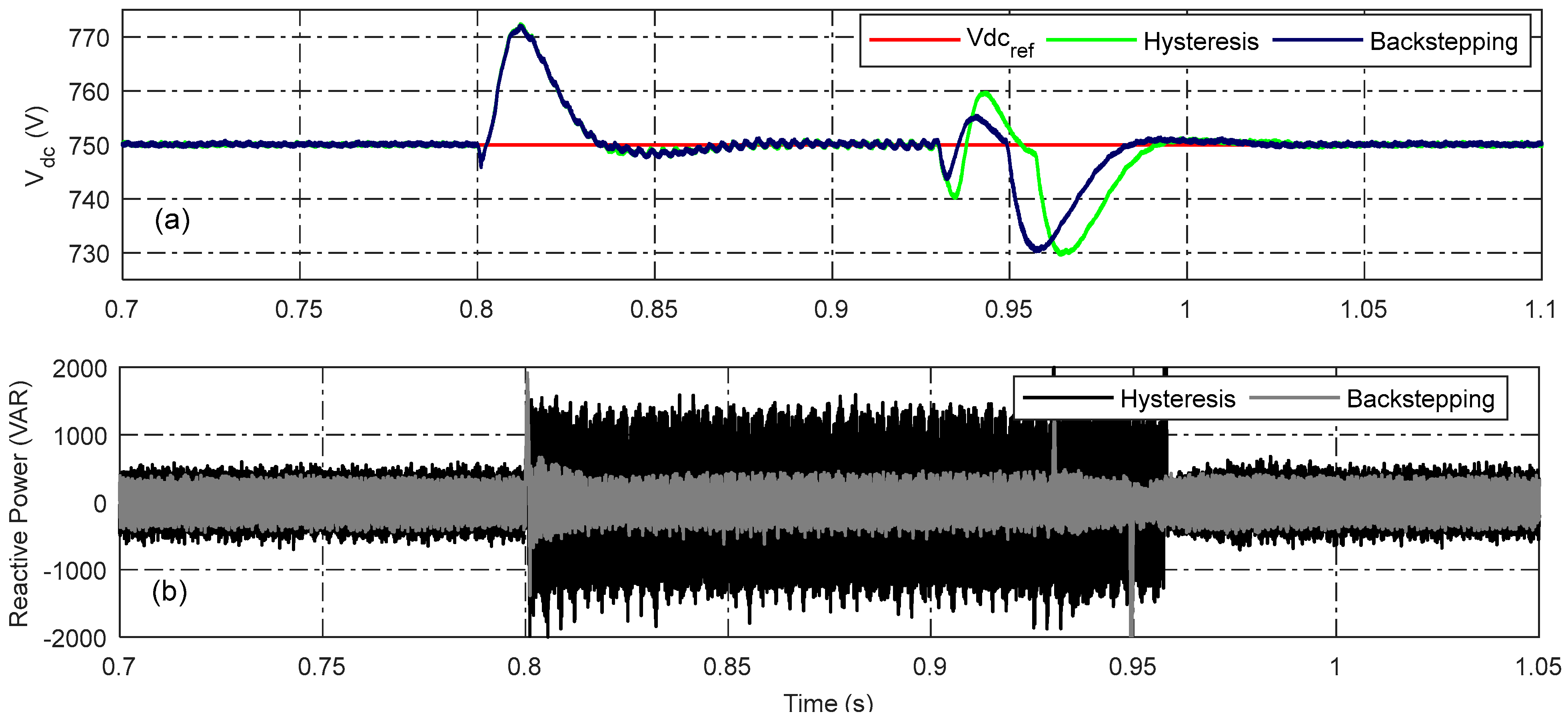 Energies 16 06565 g015