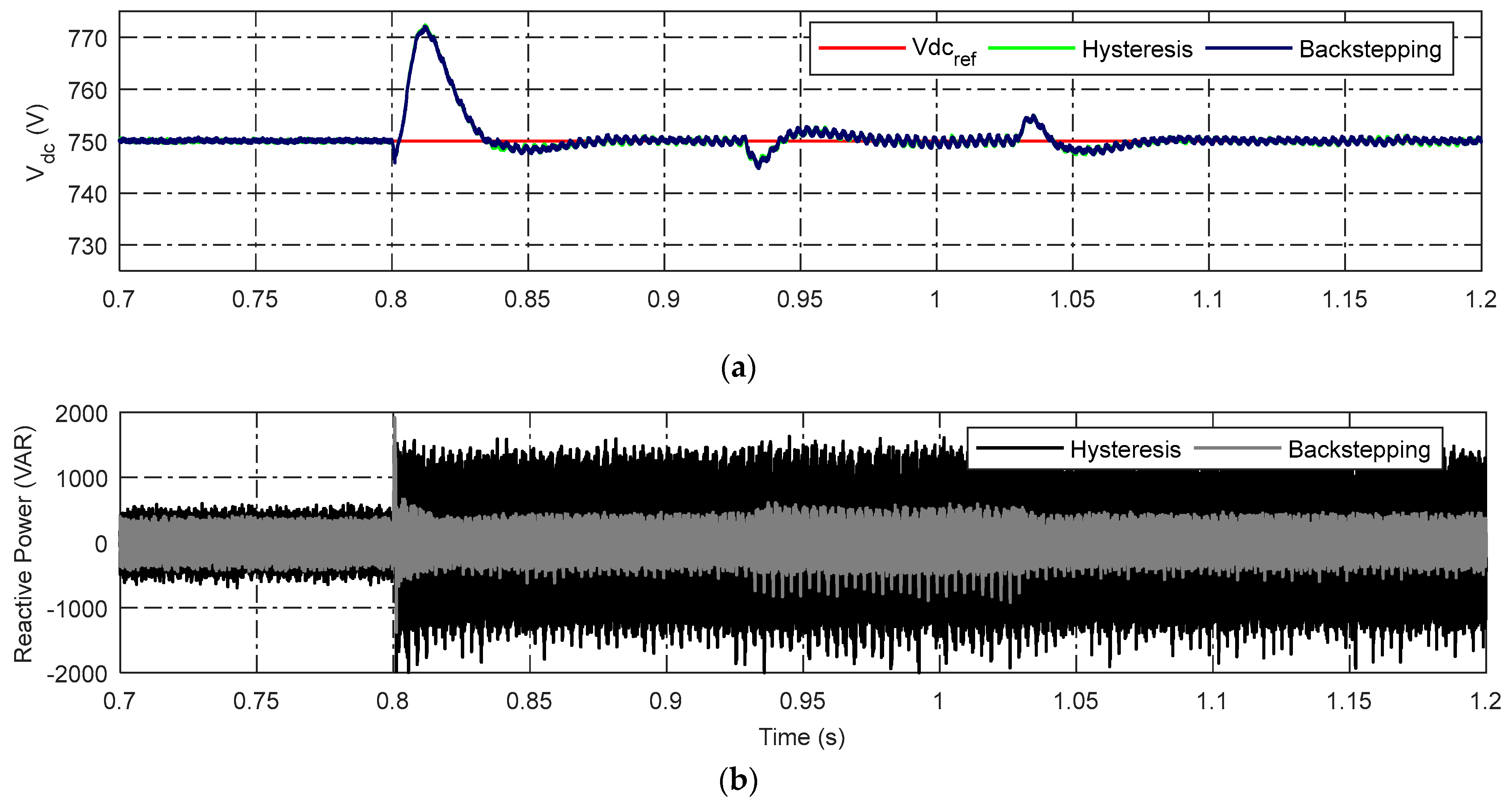Energies 16 06565 g019