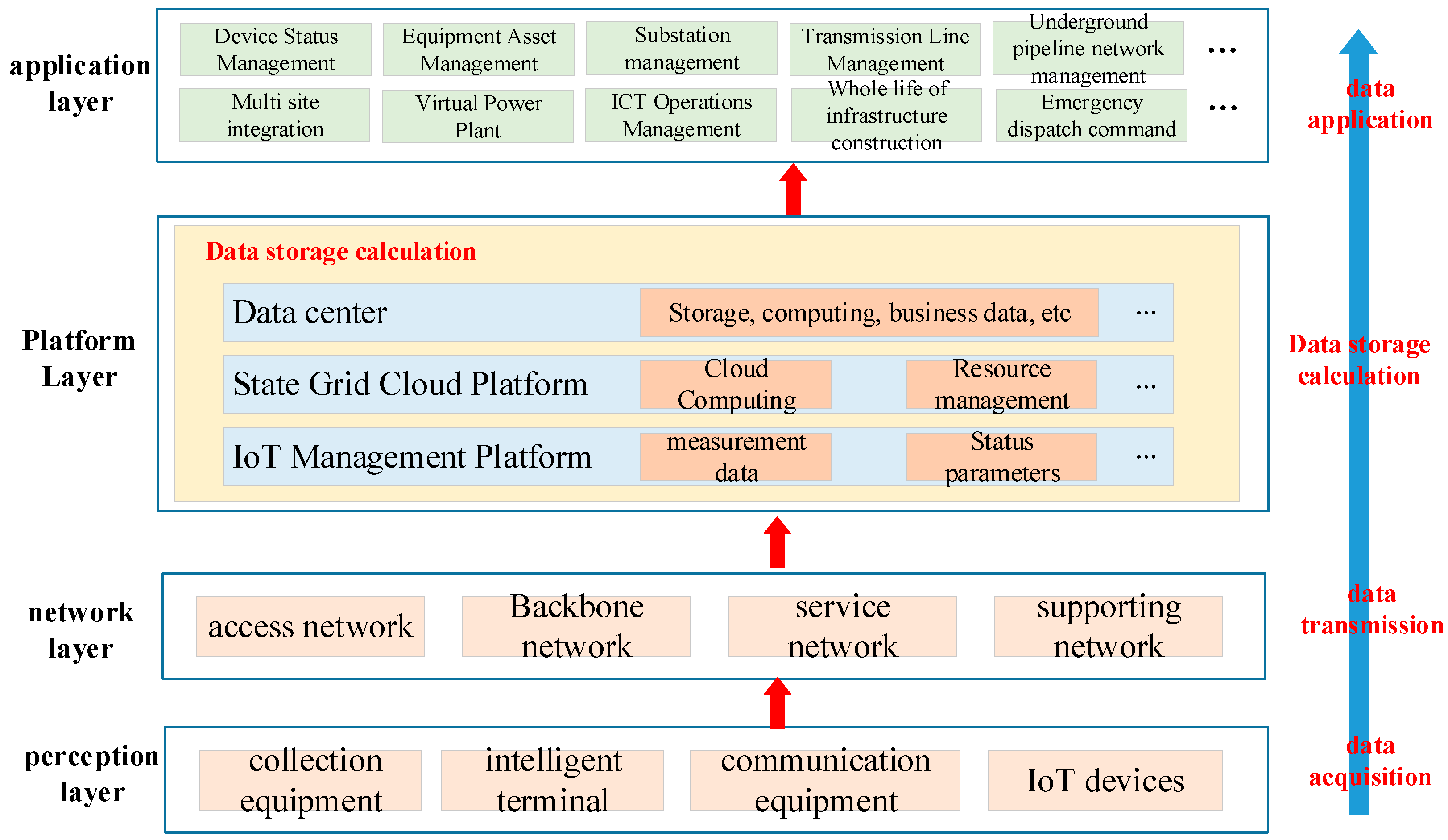 Energies 16 06566 g003