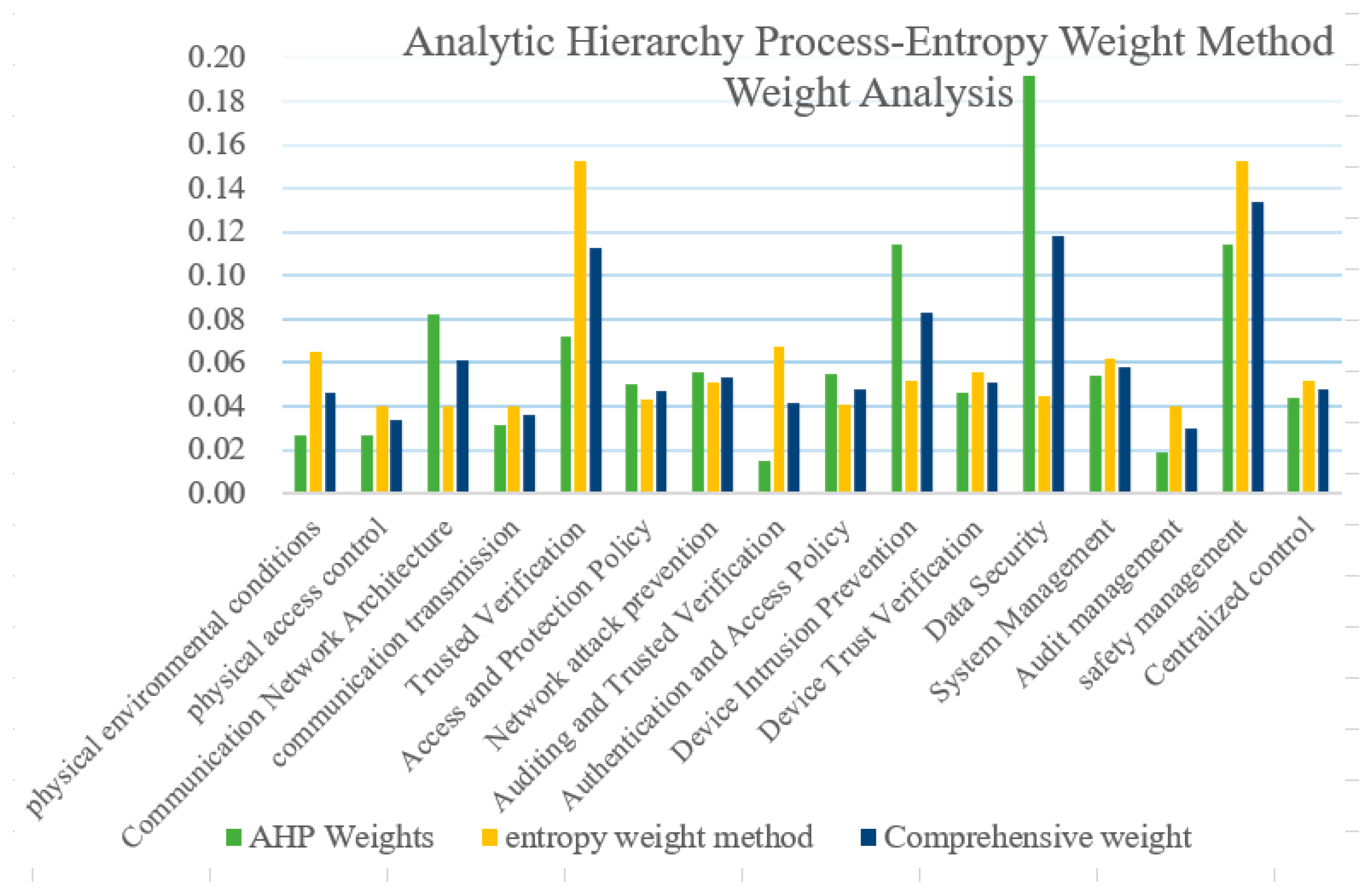 Energies 16 06566 g009