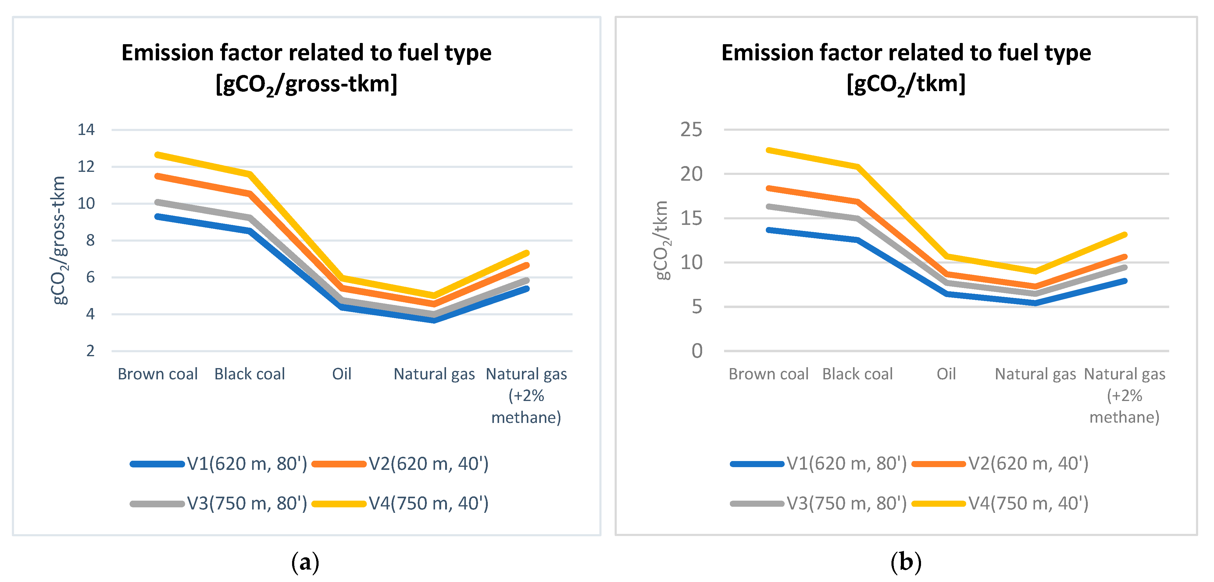Energies 16 06567 g006