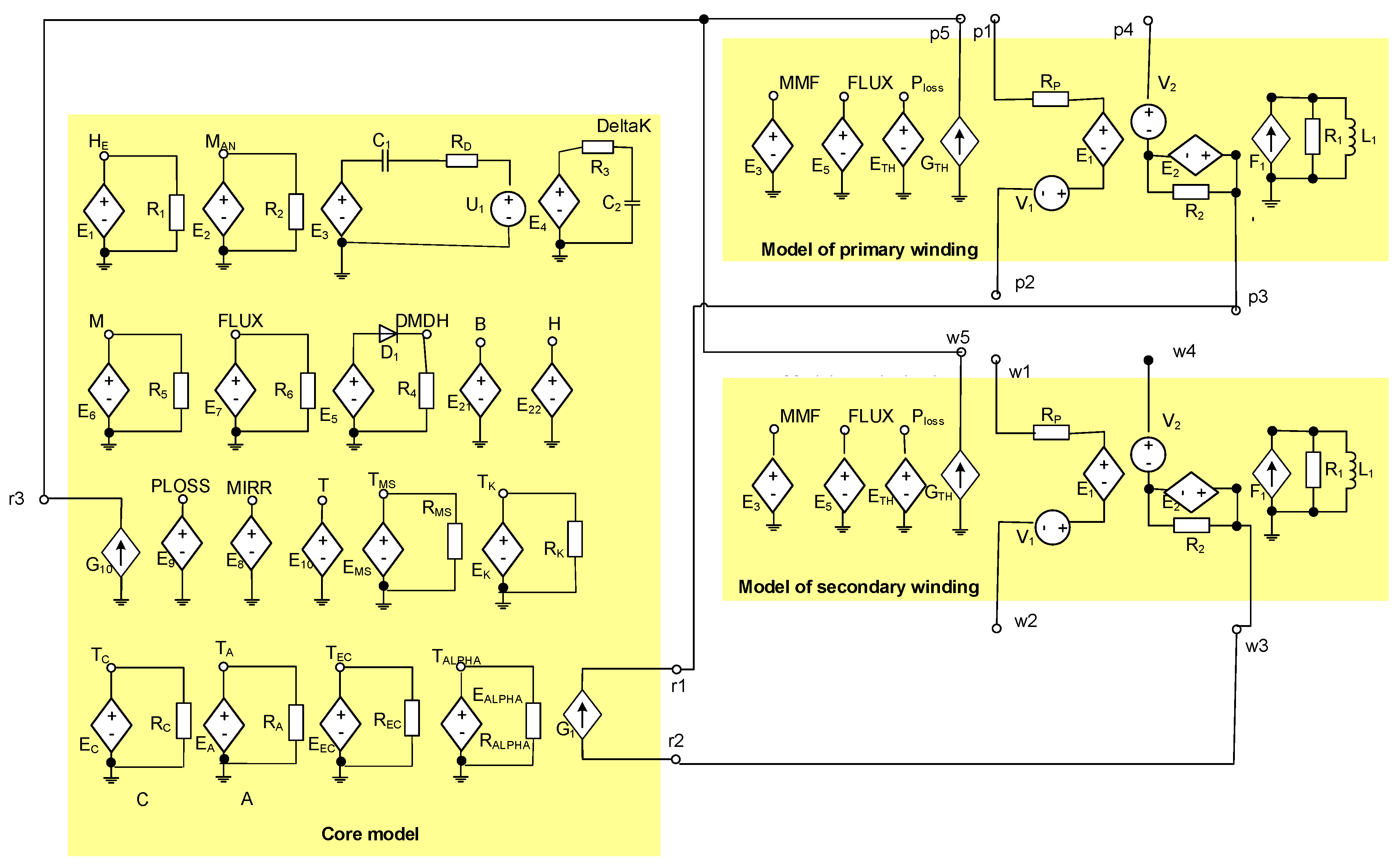 Energies 16 06568 g003