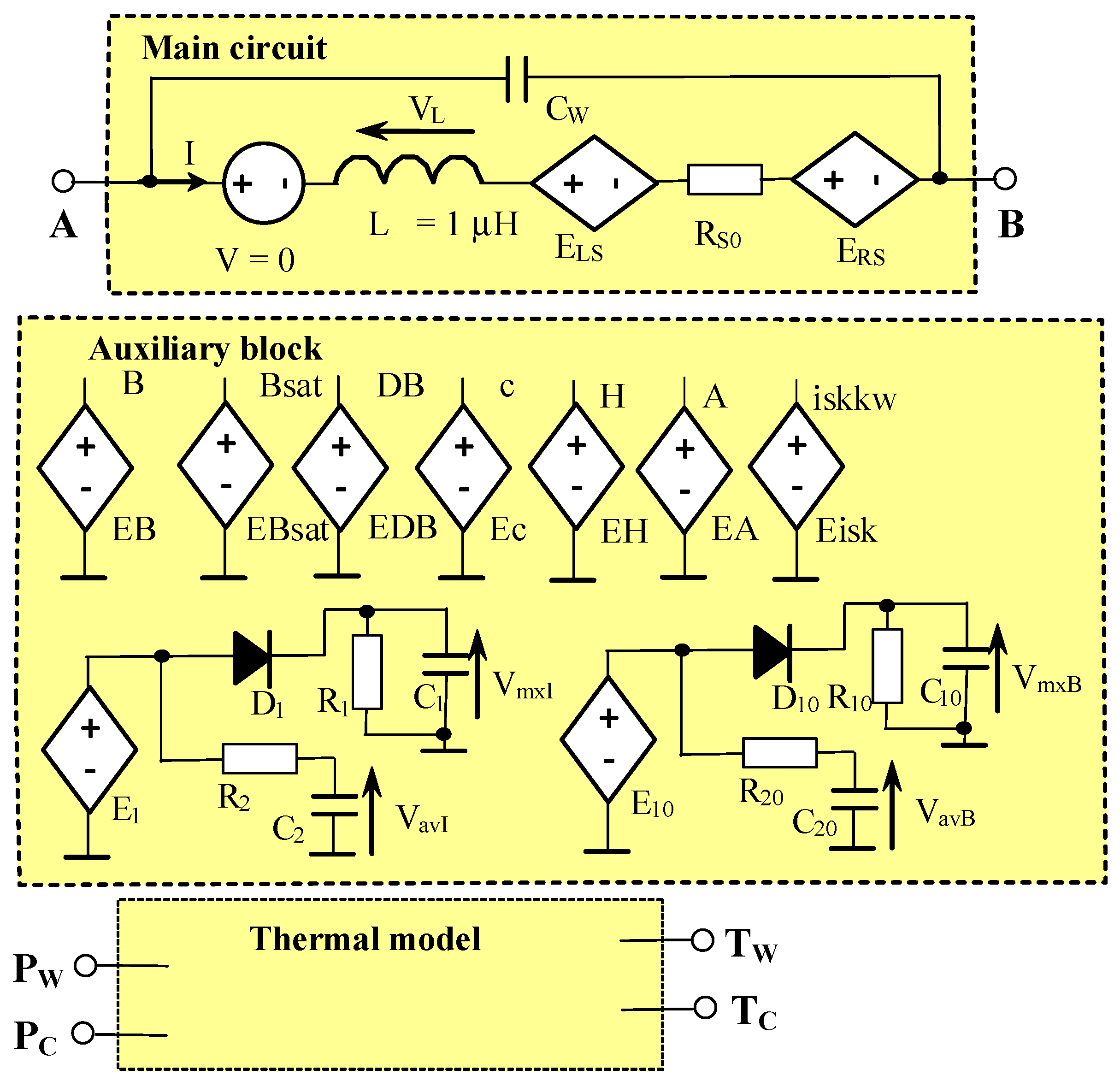 Energies 16 06568 g004