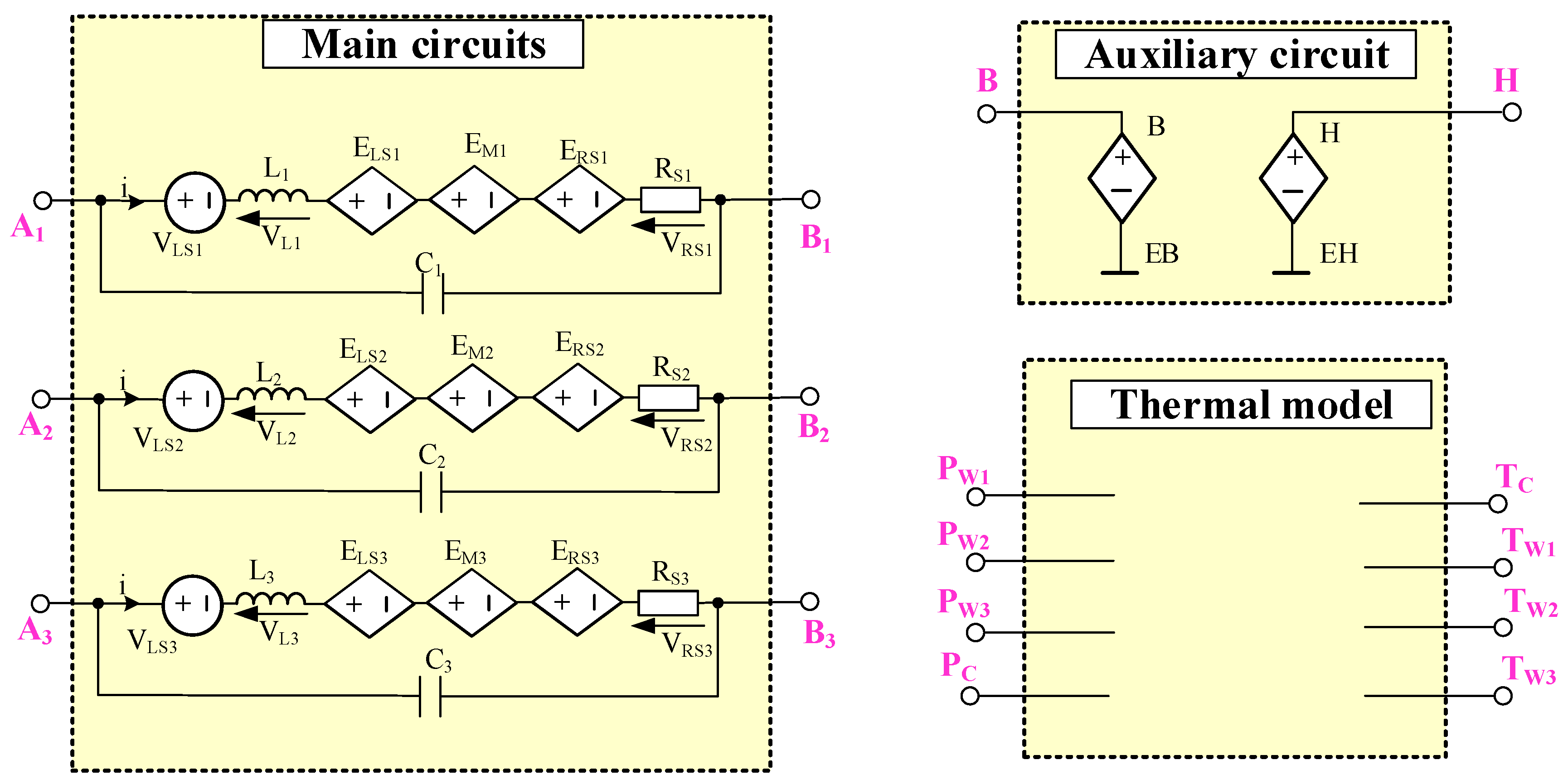 Energies 16 06568 g005