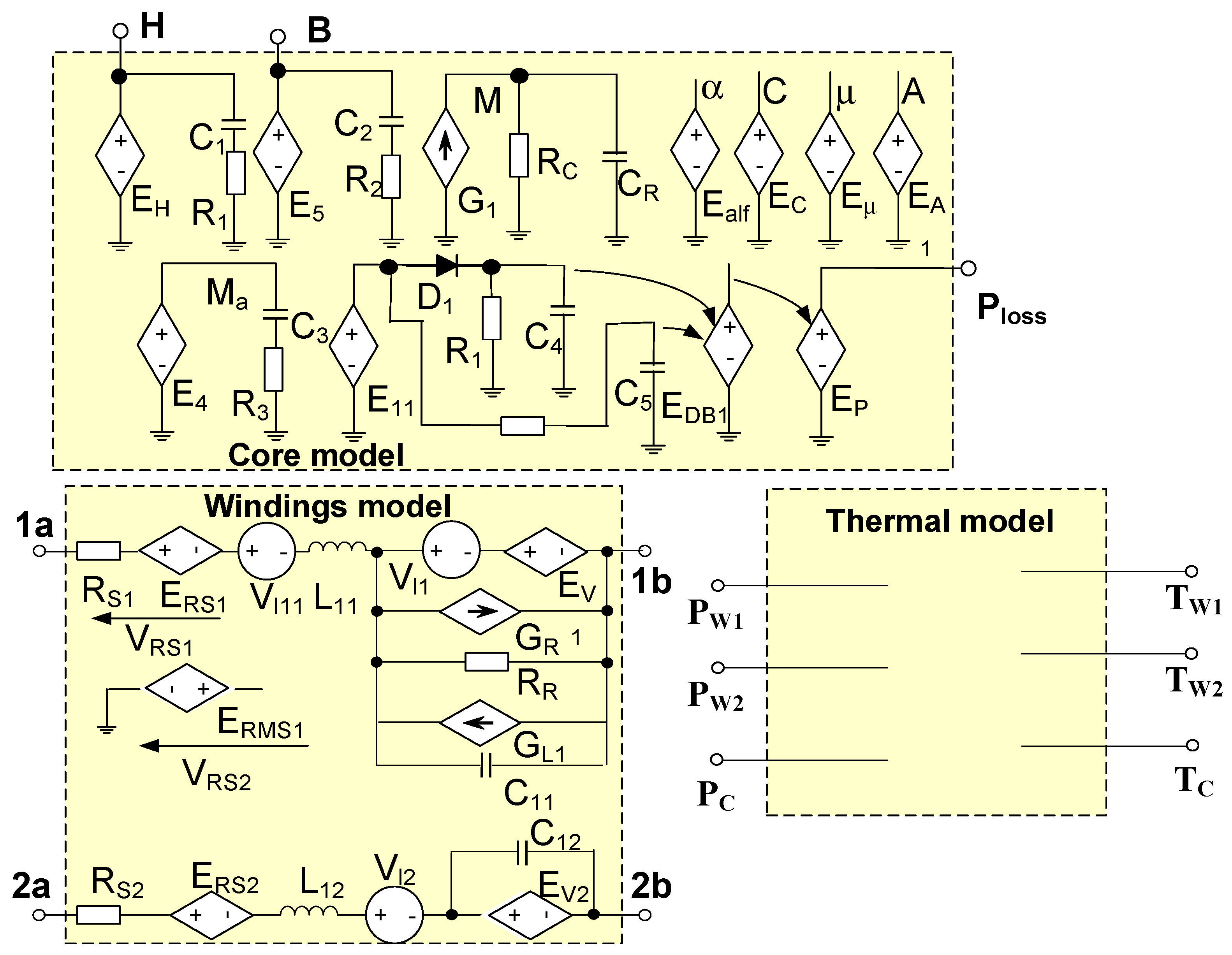 Energies 16 06568 g006
