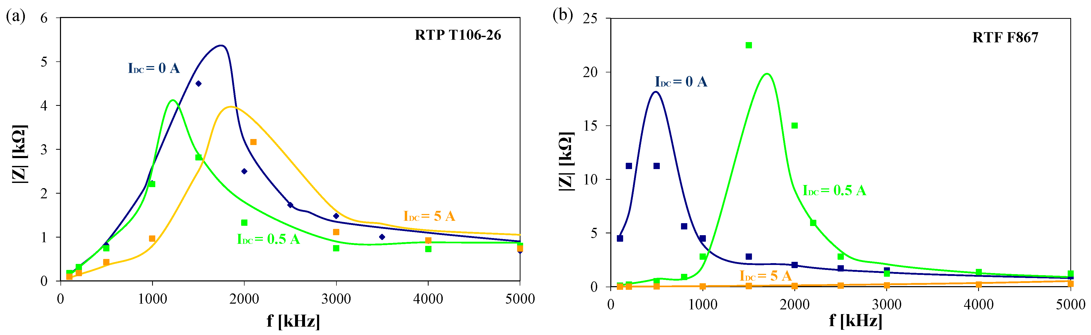 Energies 16 06568 g009