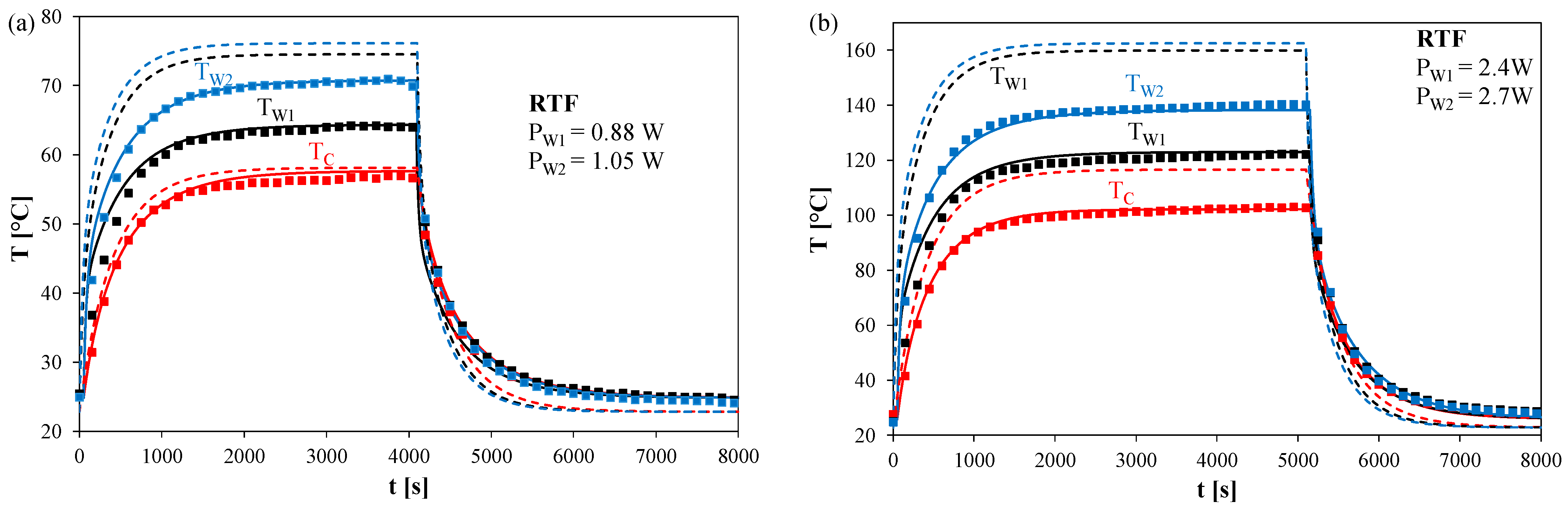 Energies 16 06568 g010
