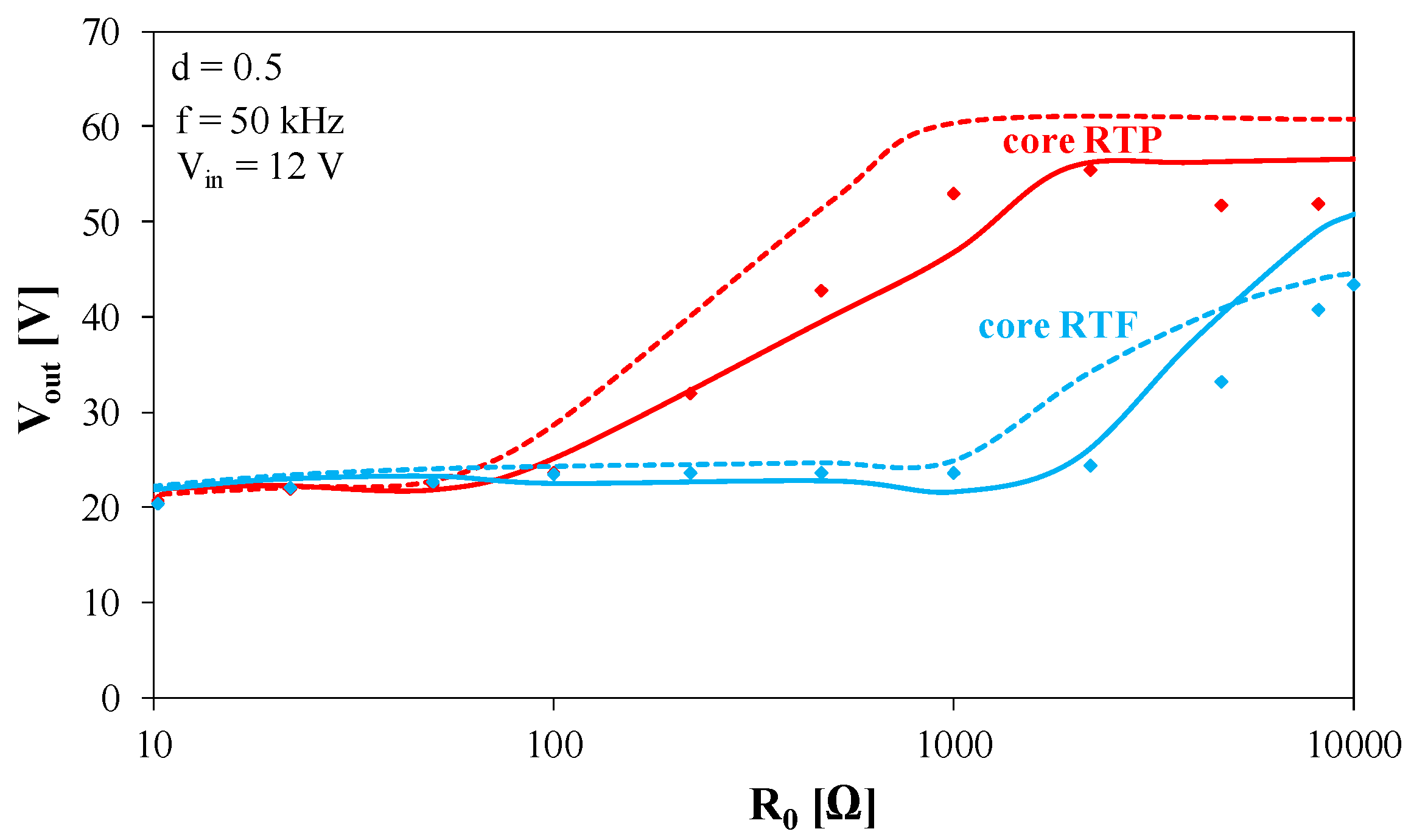 Energies 16 06568 g014