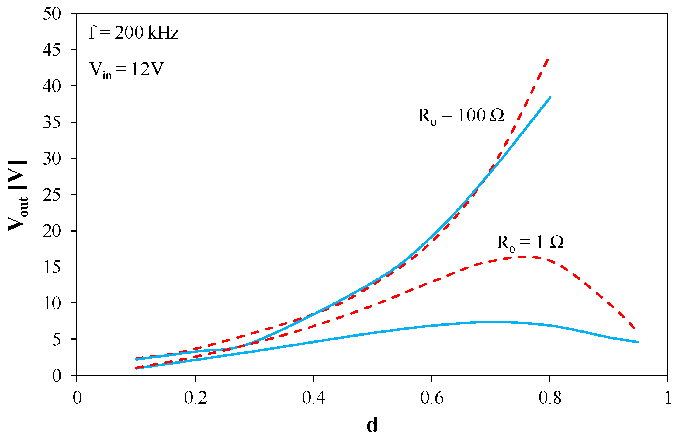 Energies 16 06568 g015