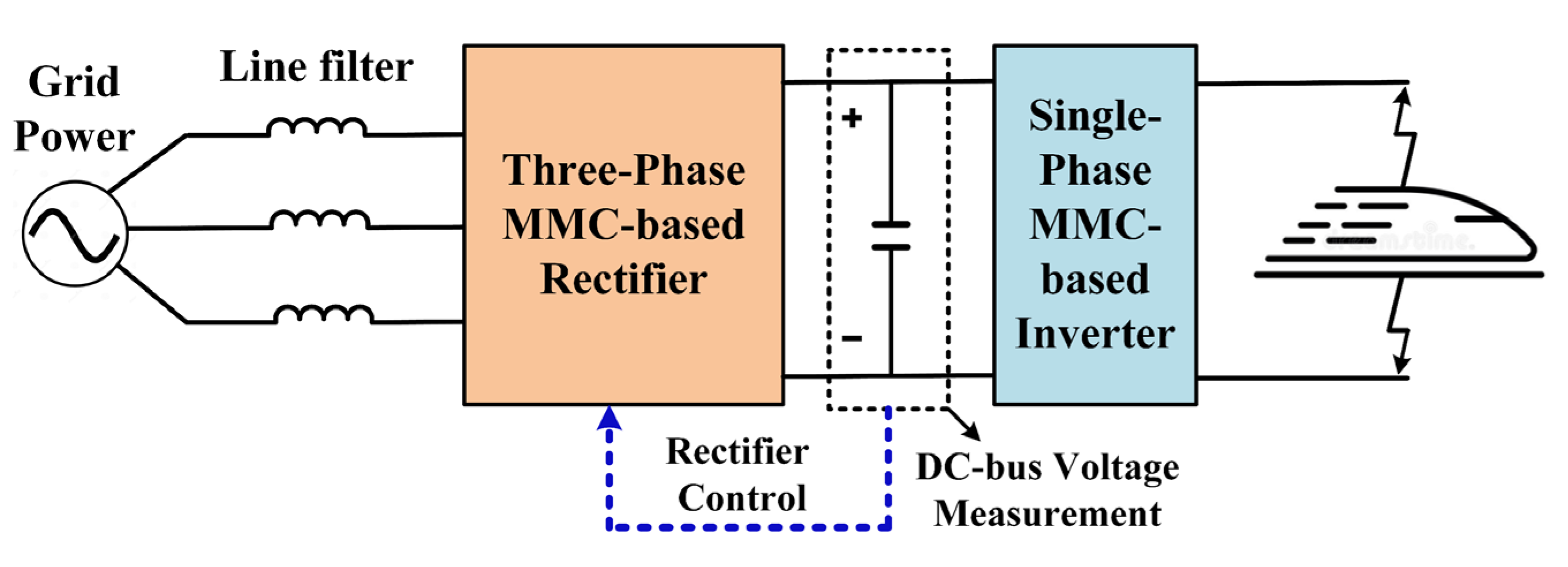 Energies 16 06569 g001
