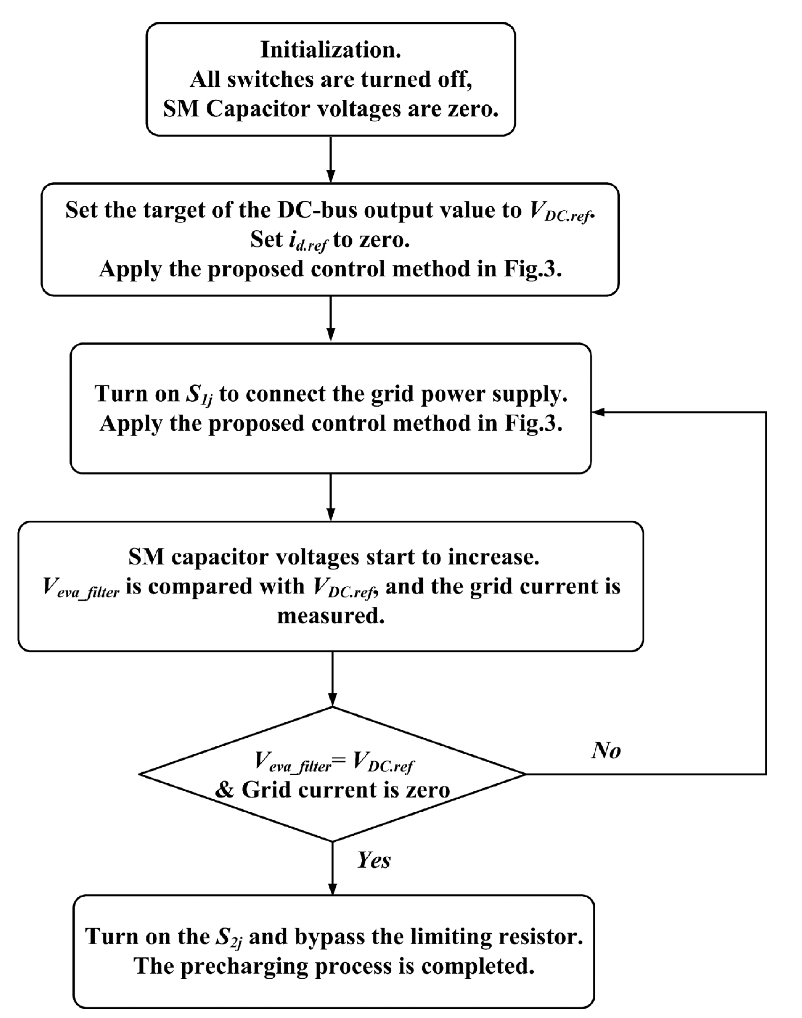 Energies 16 06569 g004