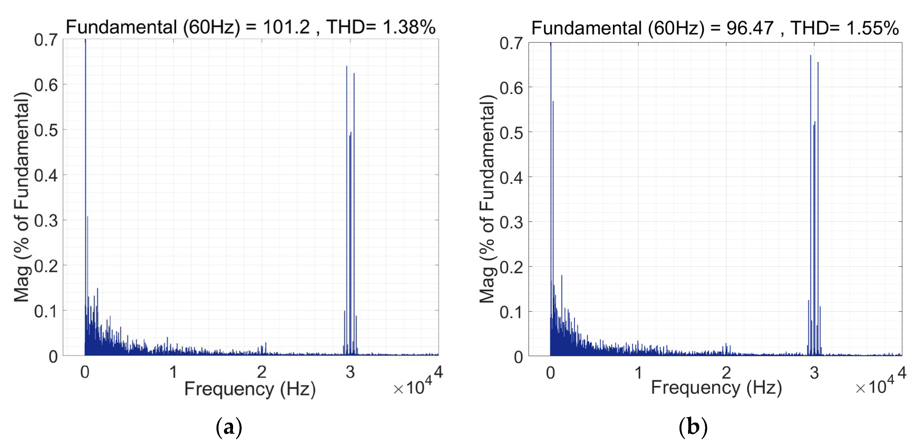 Energies 16 06569 g008