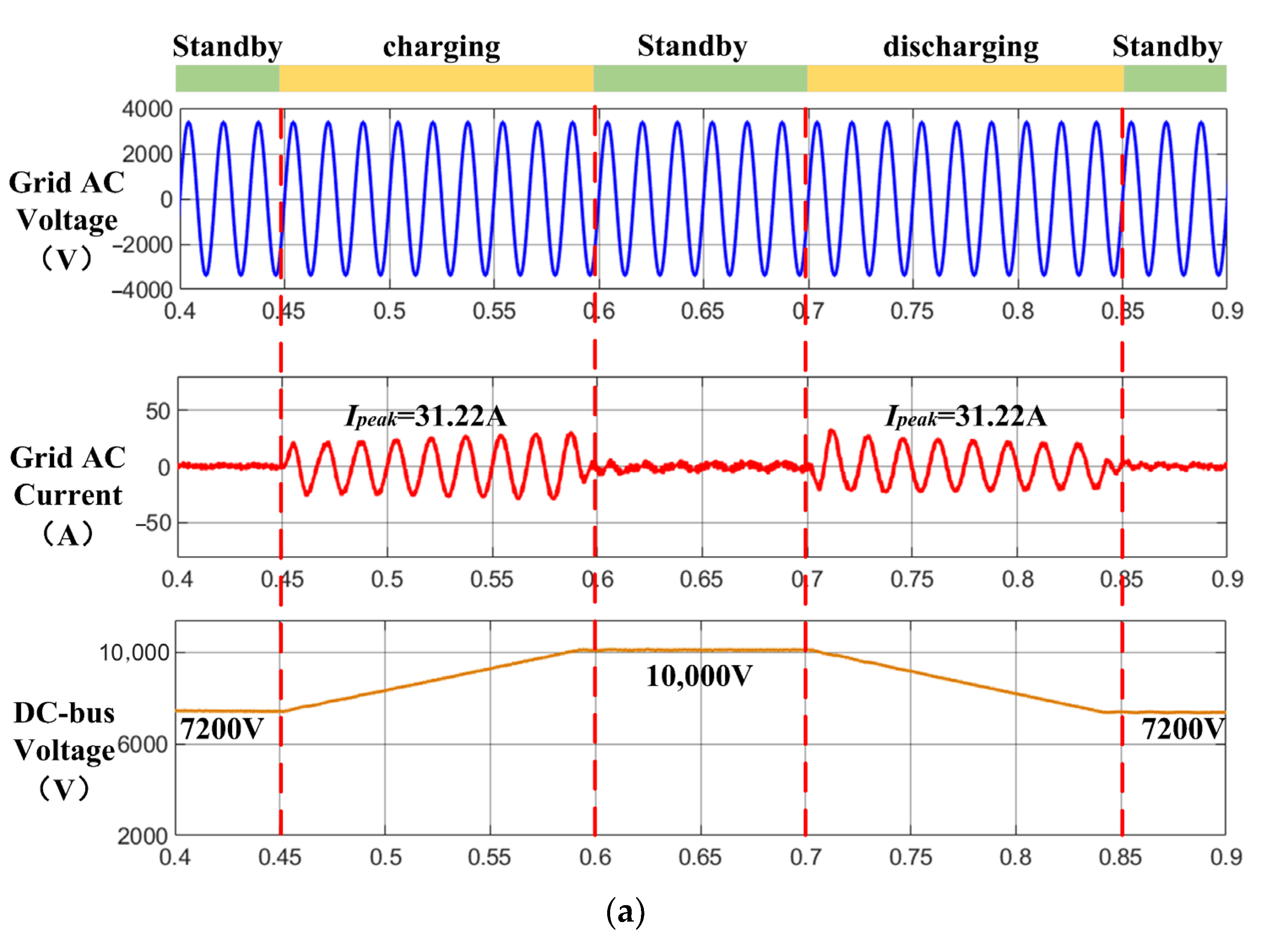 Energies 16 06569 g009a