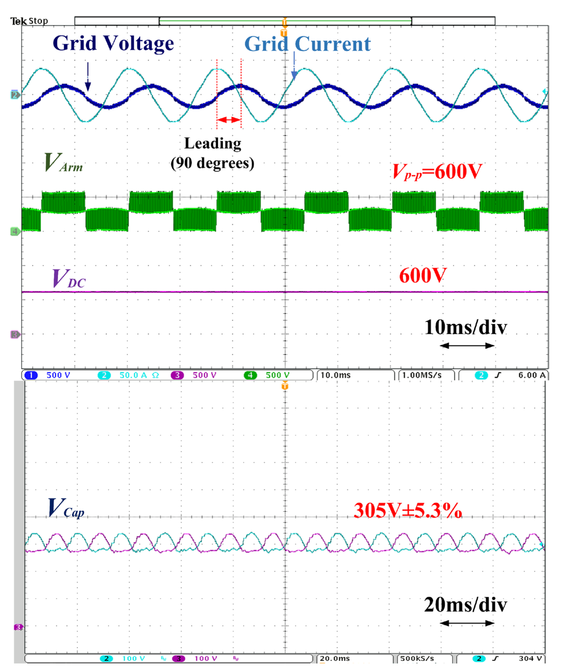 Energies 16 06569 g013