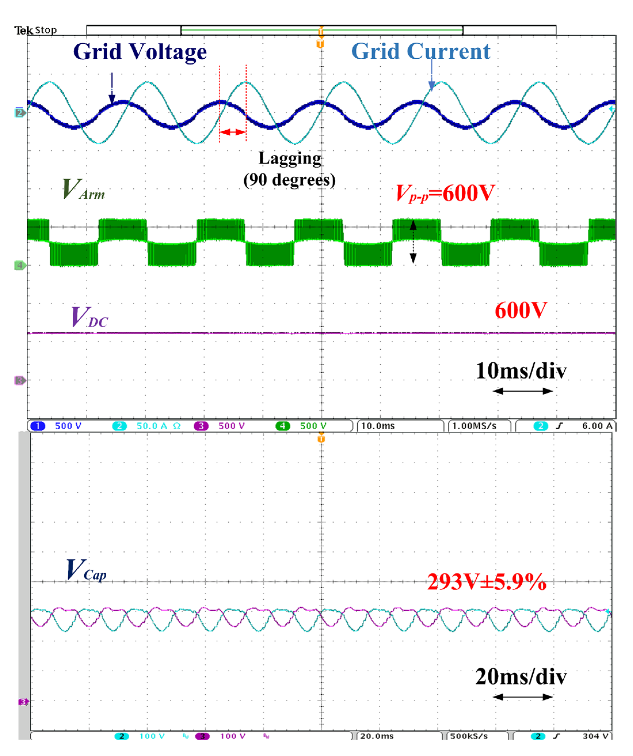 Energies 16 06569 g014