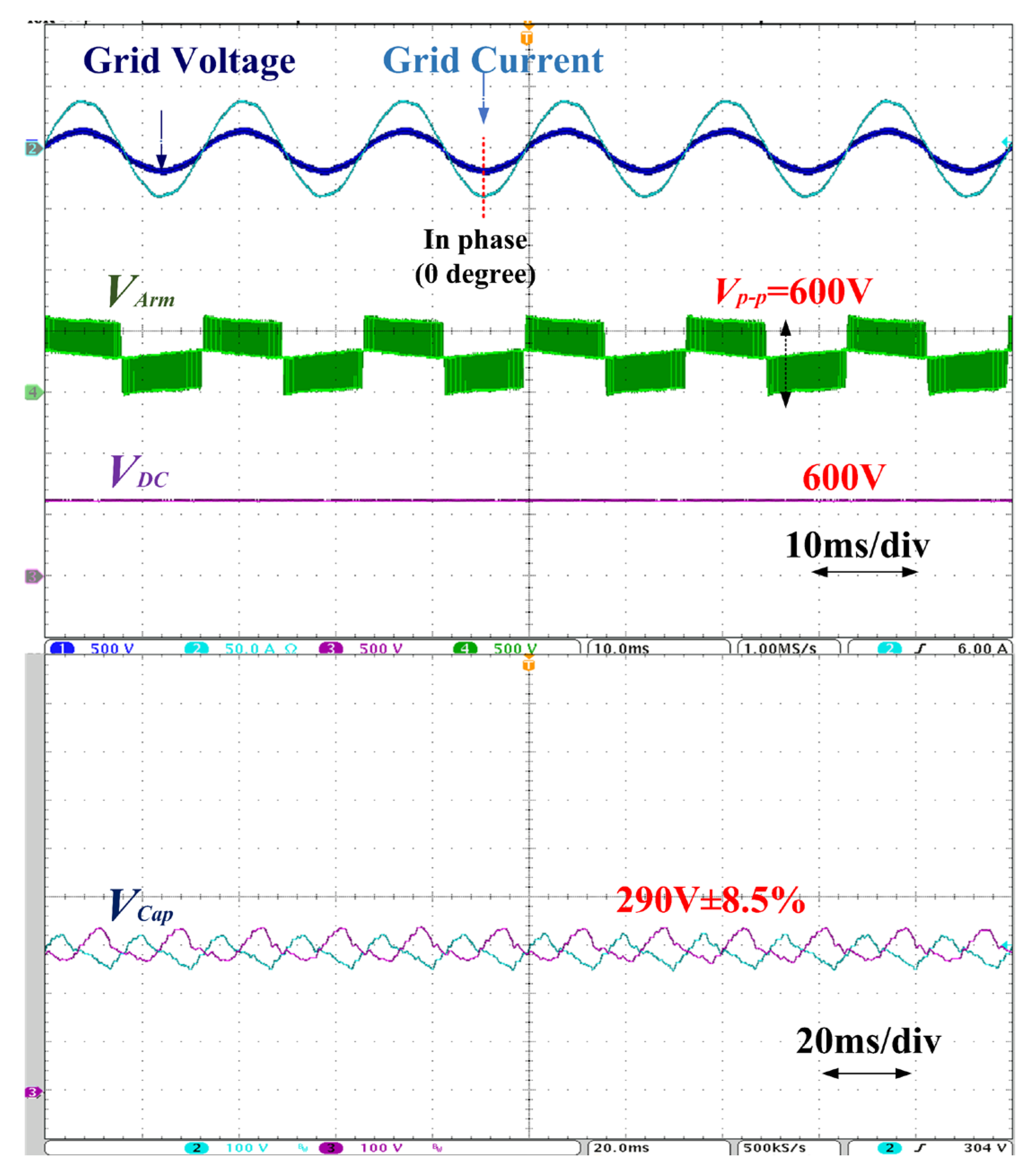 Energies 16 06569 g016