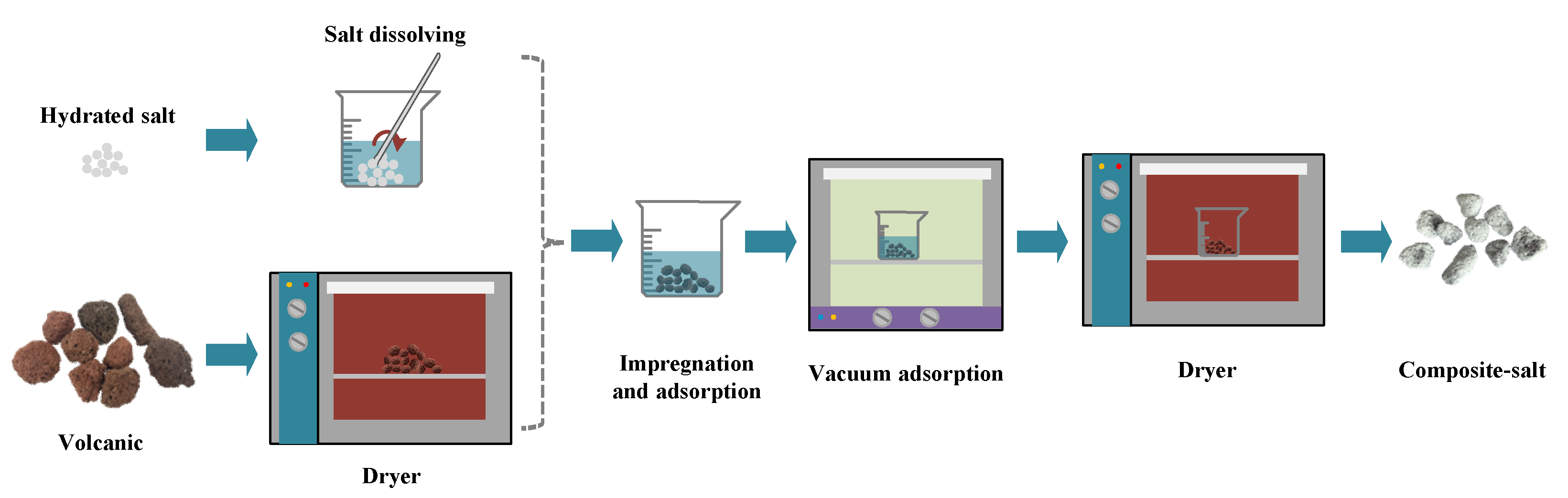 Energies 16 06572 g001