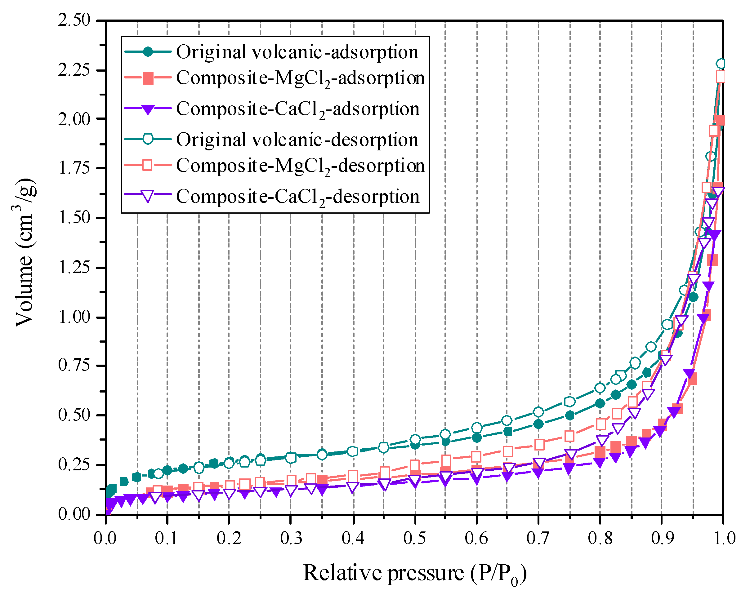 Energies 16 06572 g003