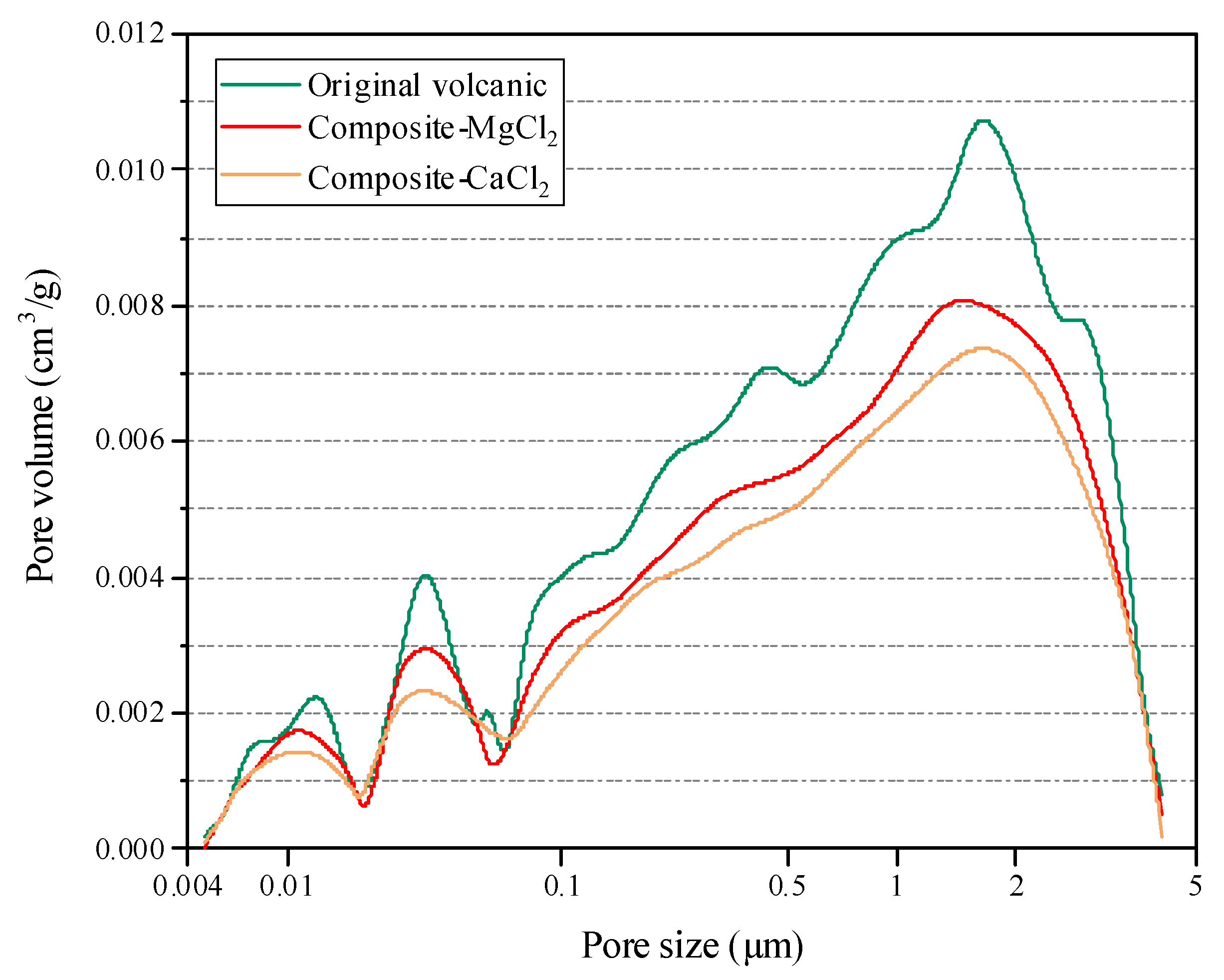 Energies 16 06572 g004