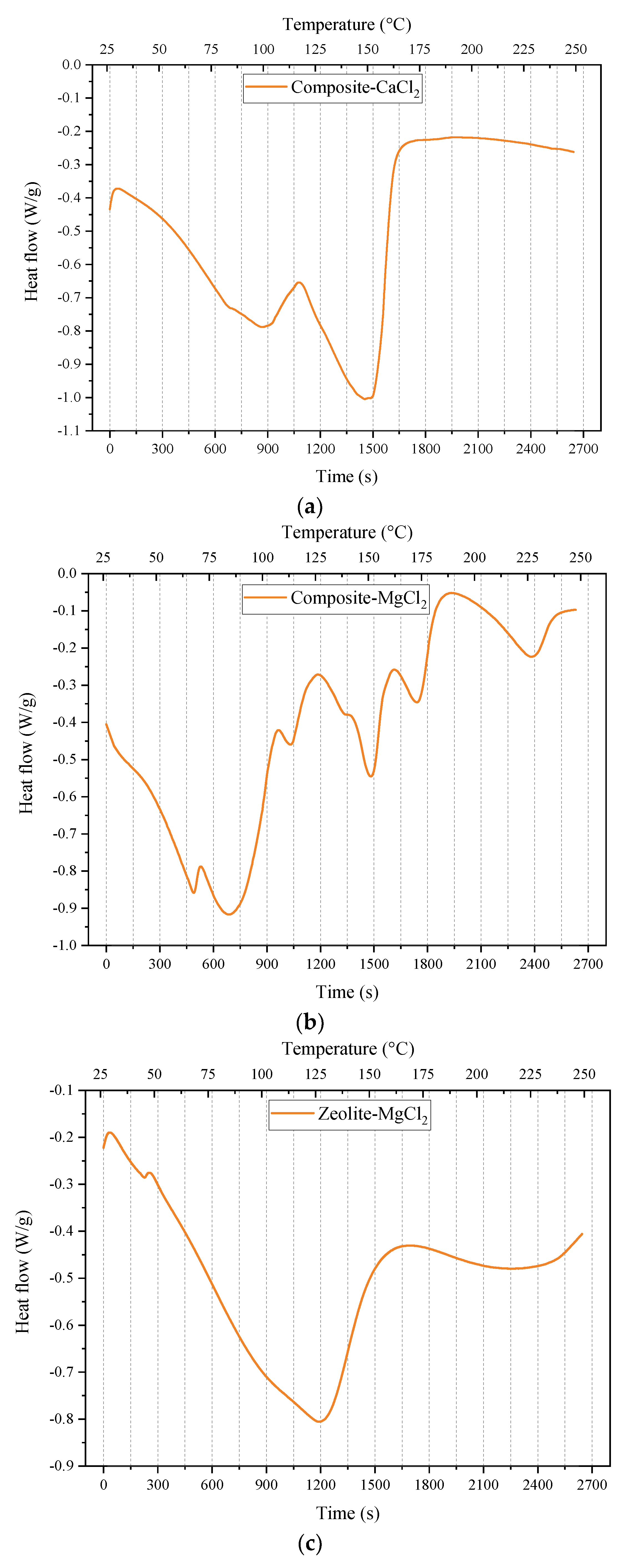 Energies 16 06572 g009