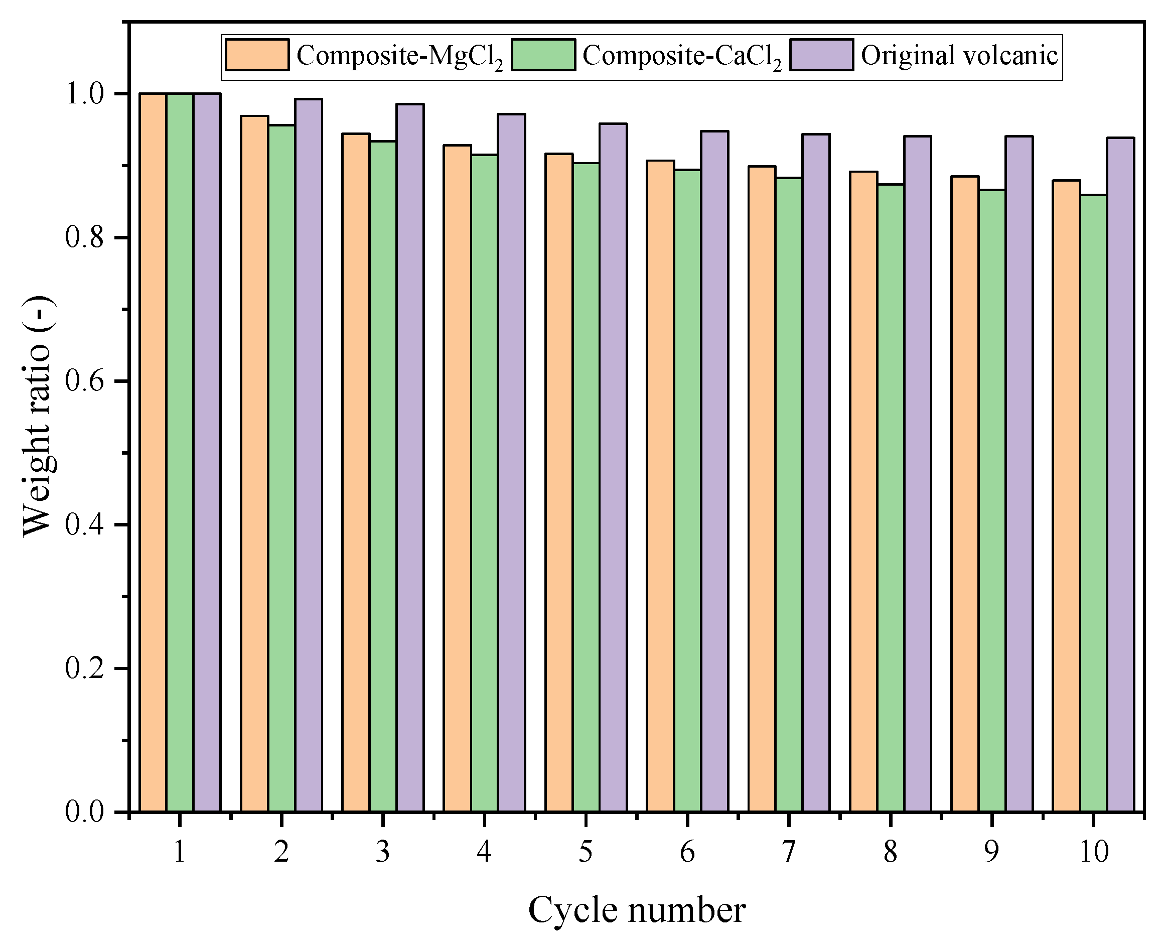 Energies 16 06572 g011