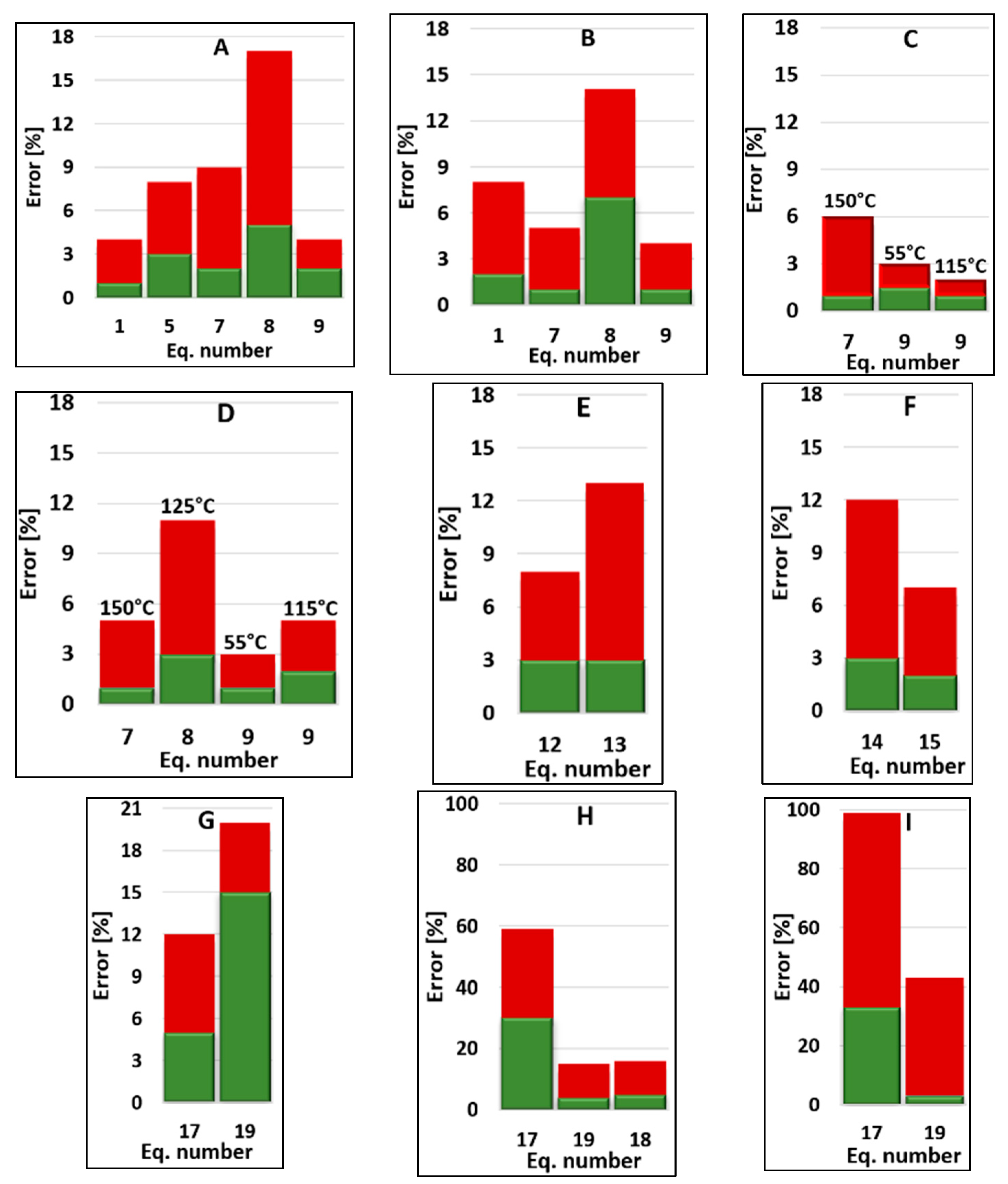 Energies 16 06574 g004