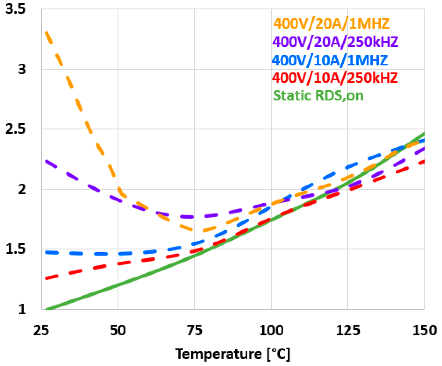 Energies 16 06574 g005