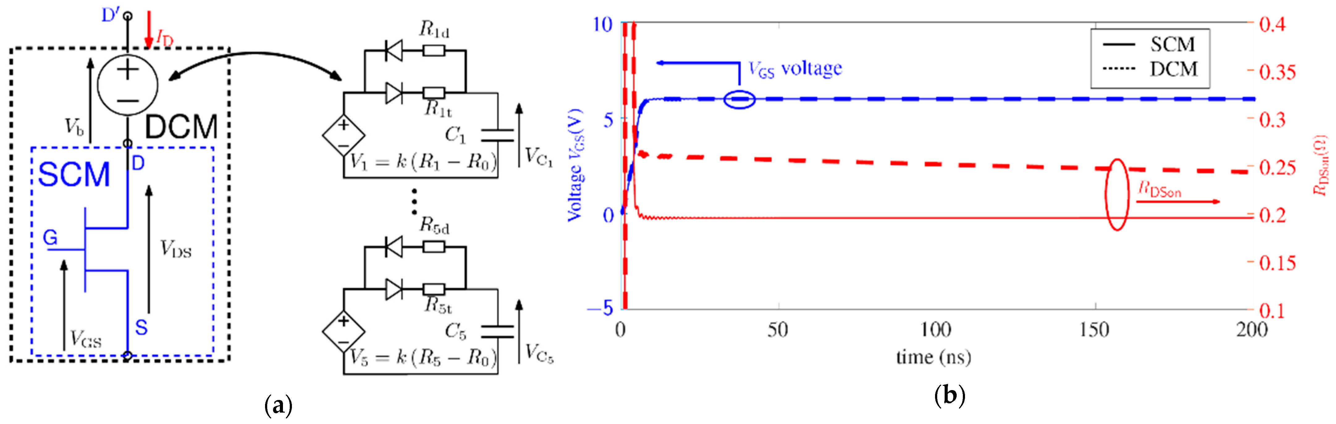 Energies 16 06574 g007
