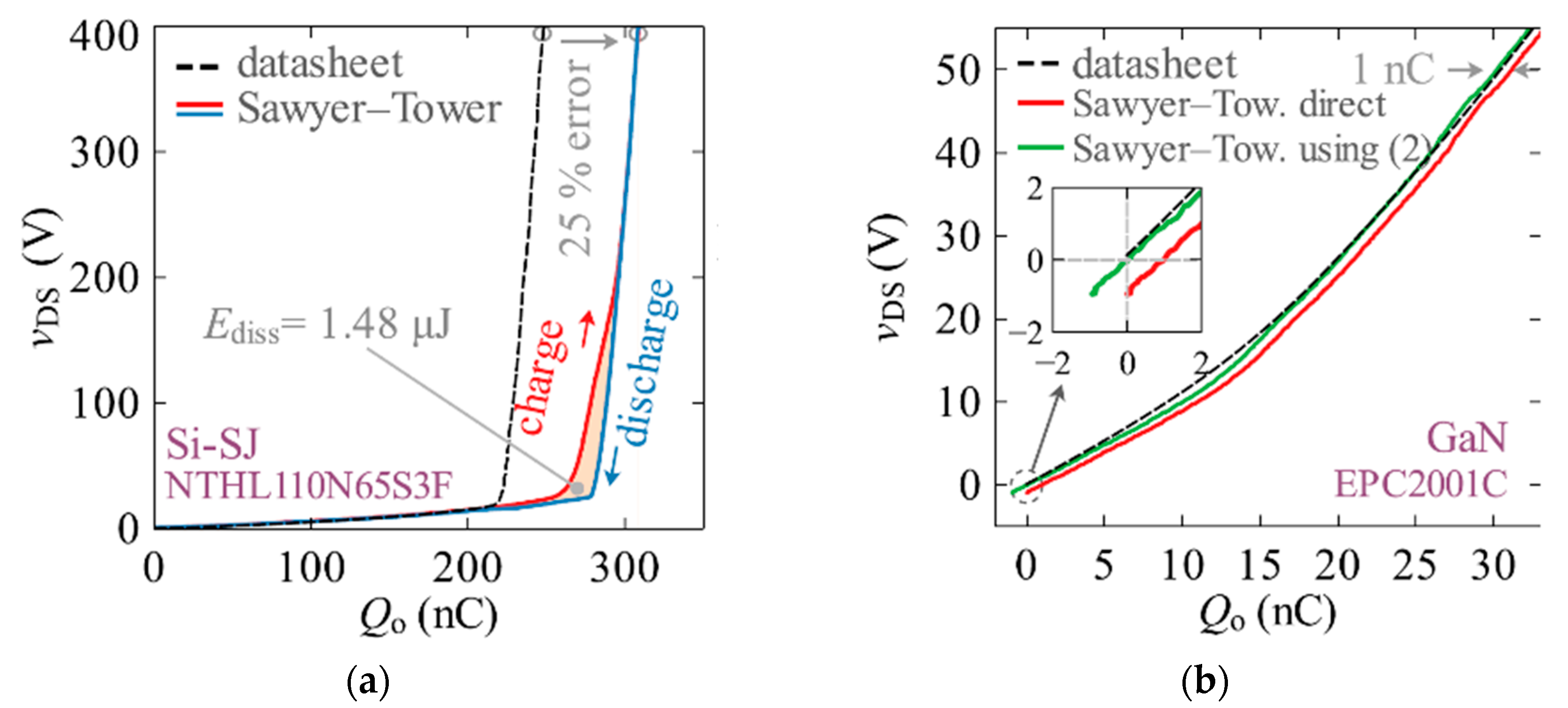 Energies 16 06574 g008