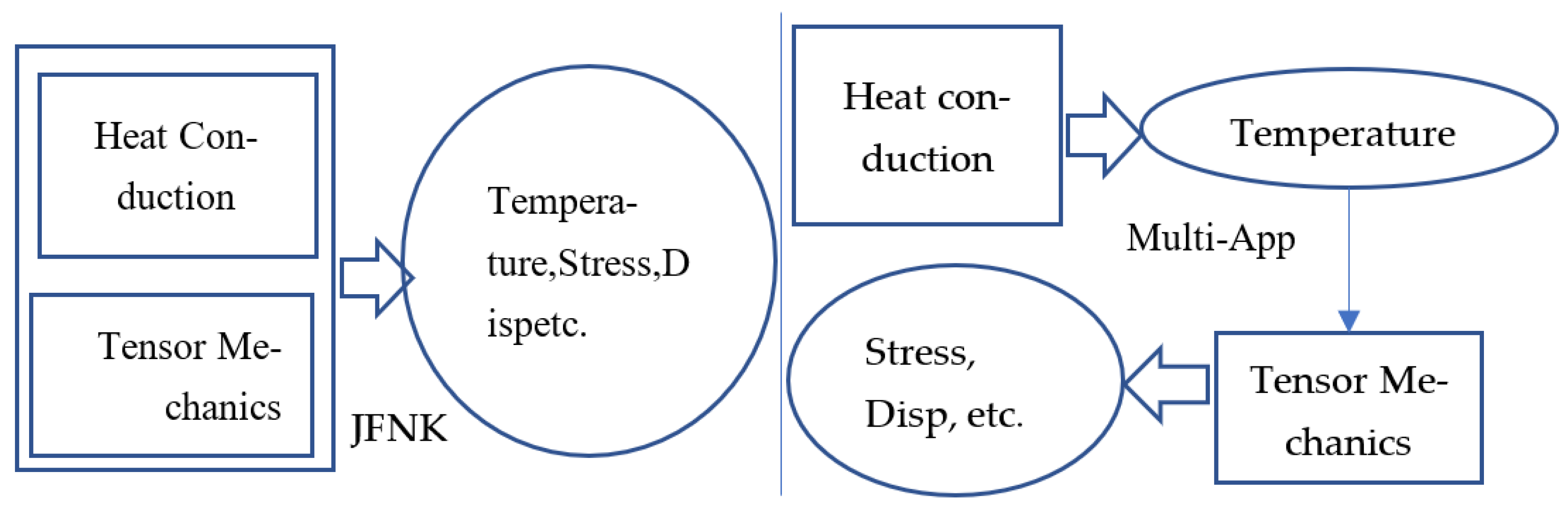 Energies 16 06575 g002