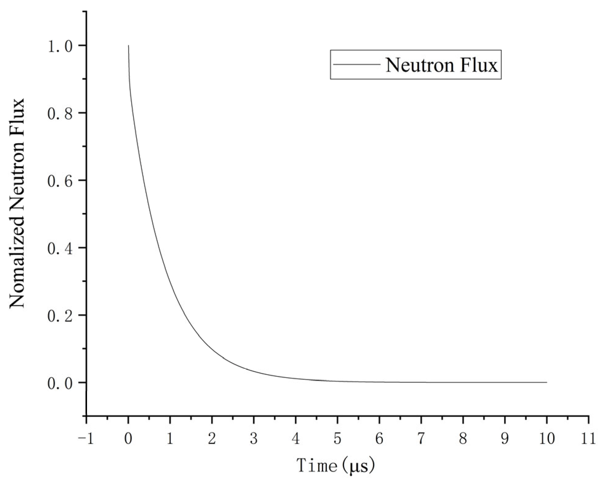 Energies 16 06575 g005