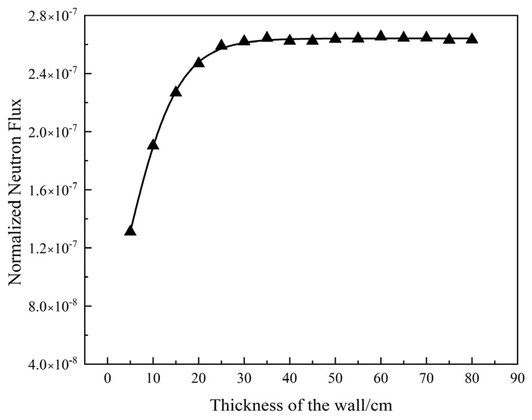 Energies 16 06575 g006