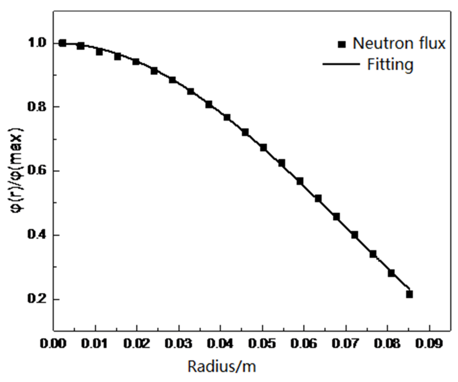 Energies 16 06575 g010