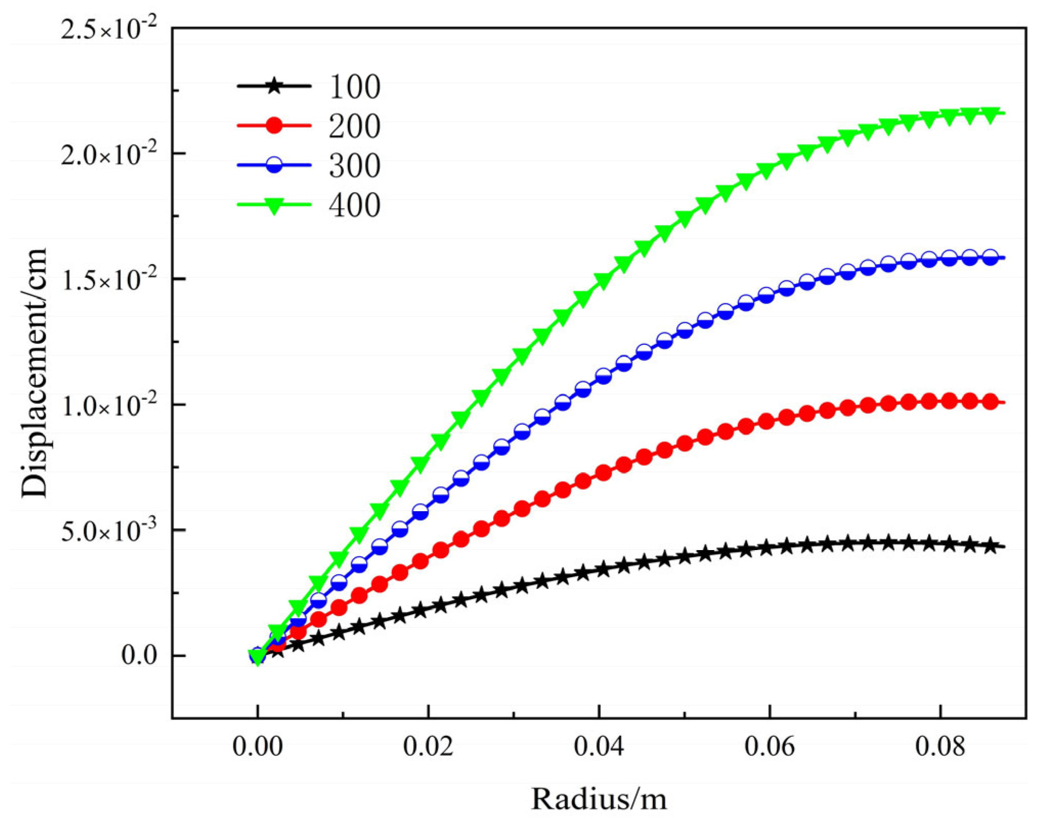 Energies 16 06575 g011