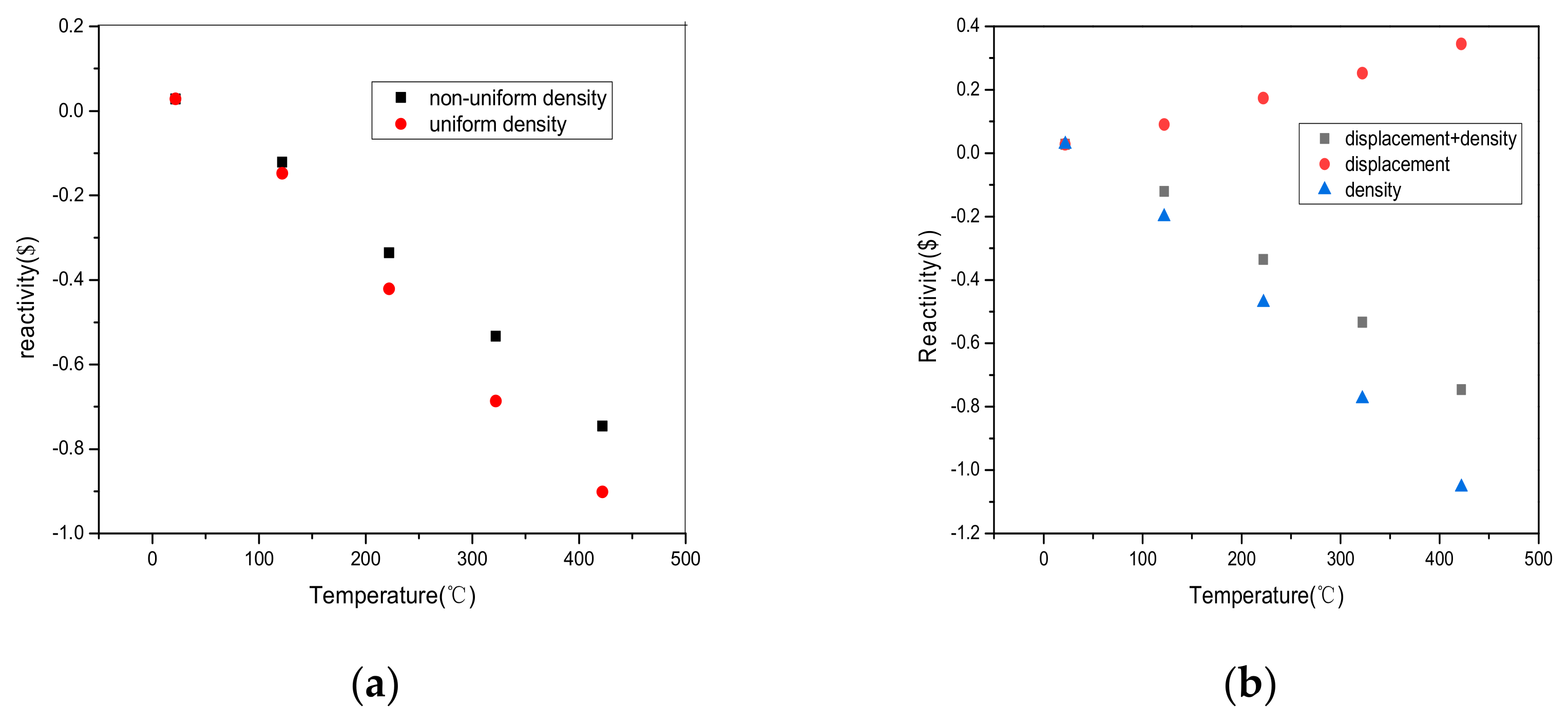 Energies 16 06575 g012
