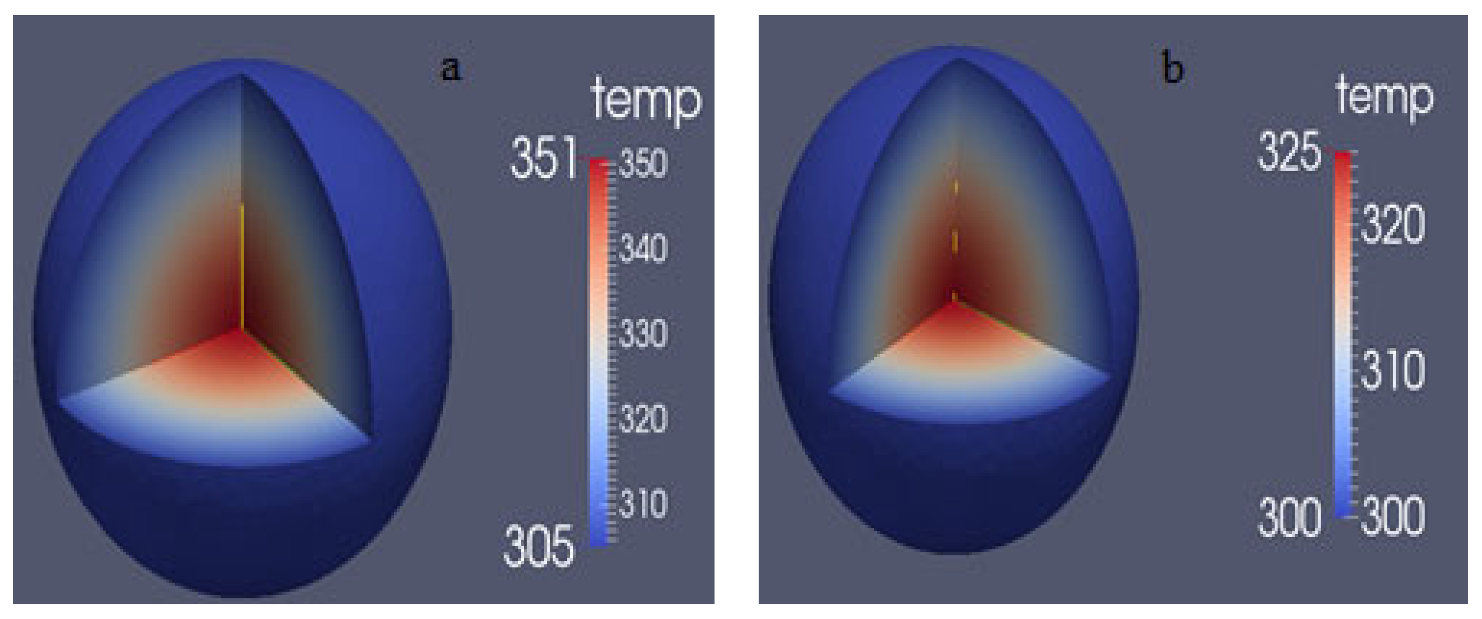 Energies 16 06575 g016