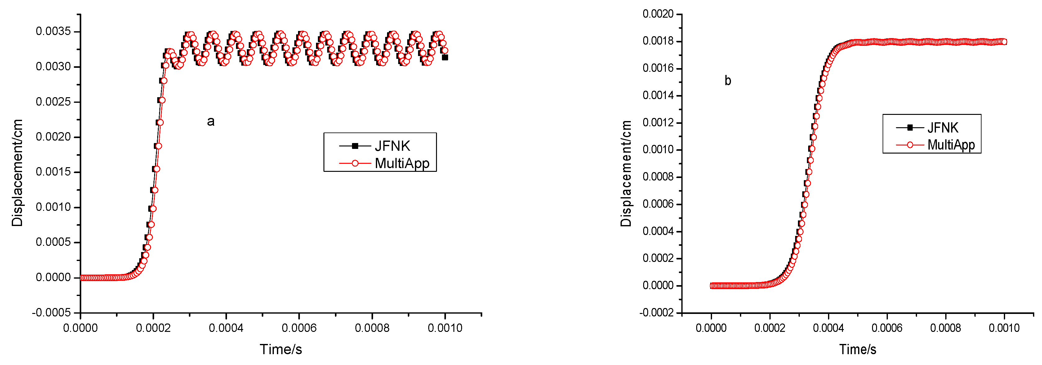 Energies 16 06575 g017