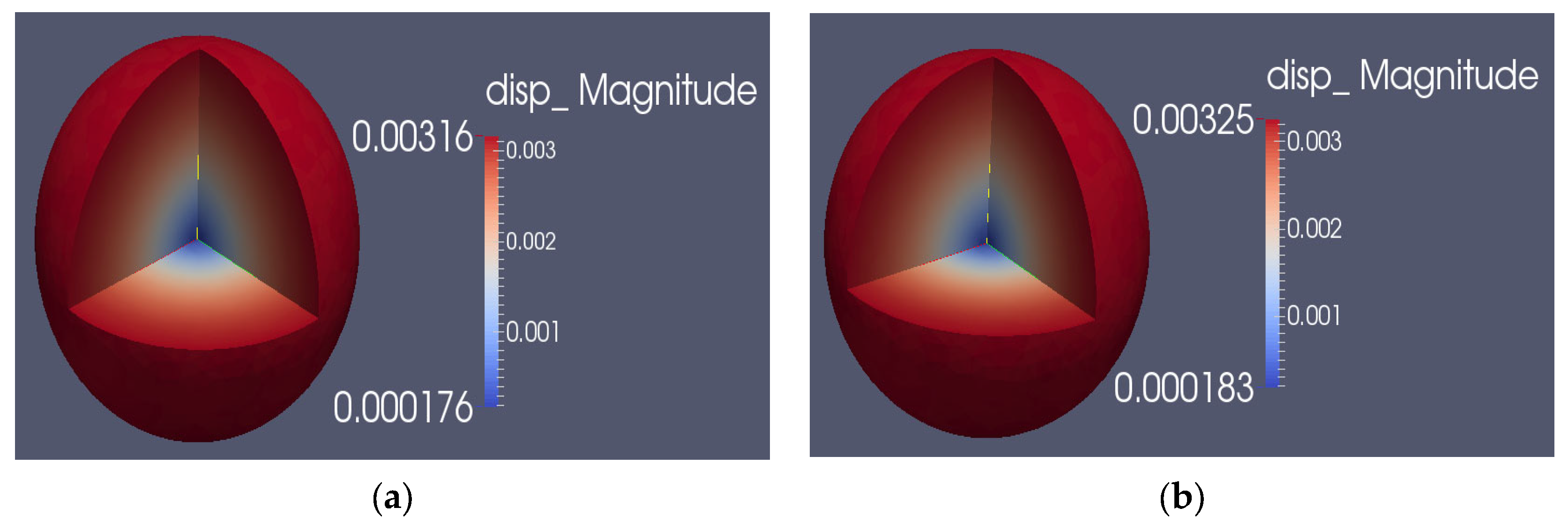 Energies 16 06575 g018