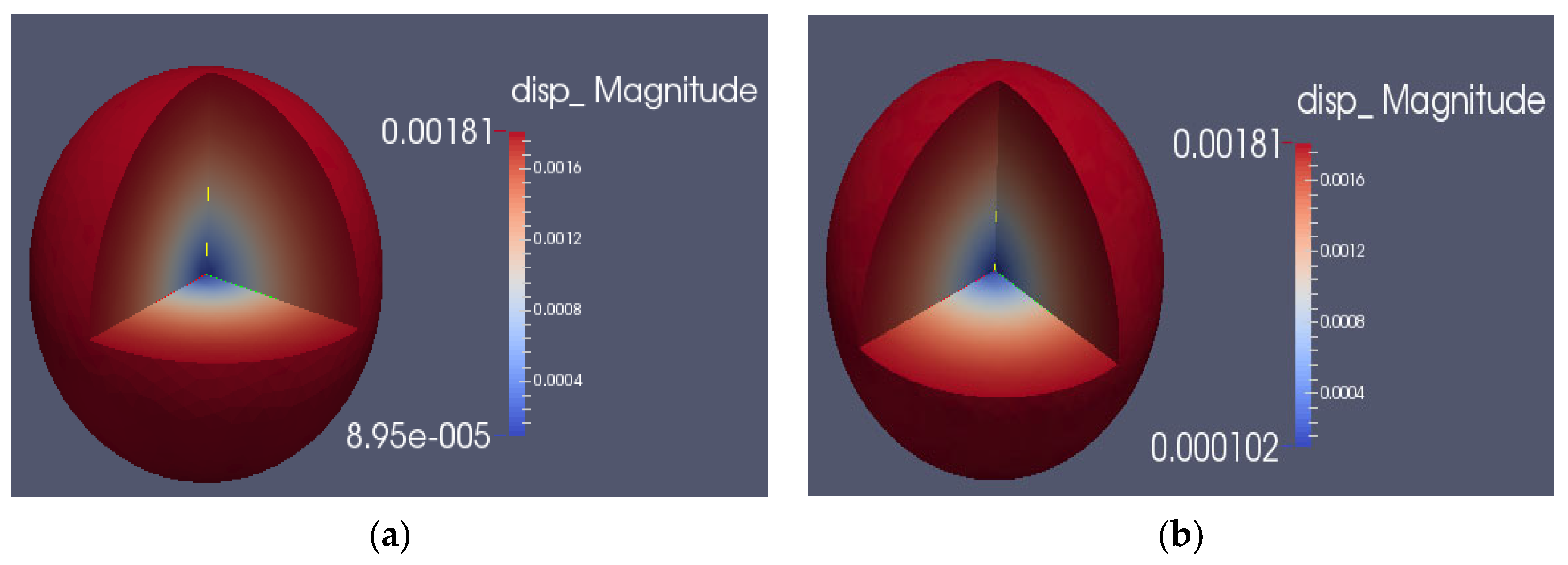 Energies 16 06575 g019