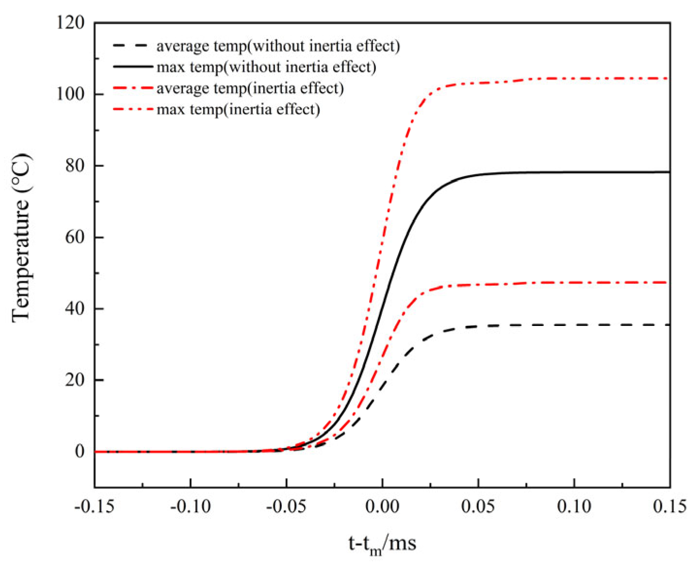 Energies 16 06575 g021