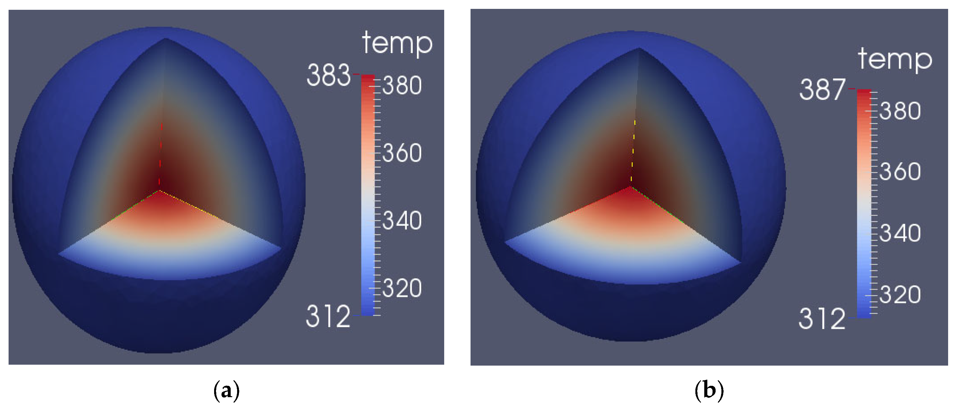 Energies 16 06575 g022