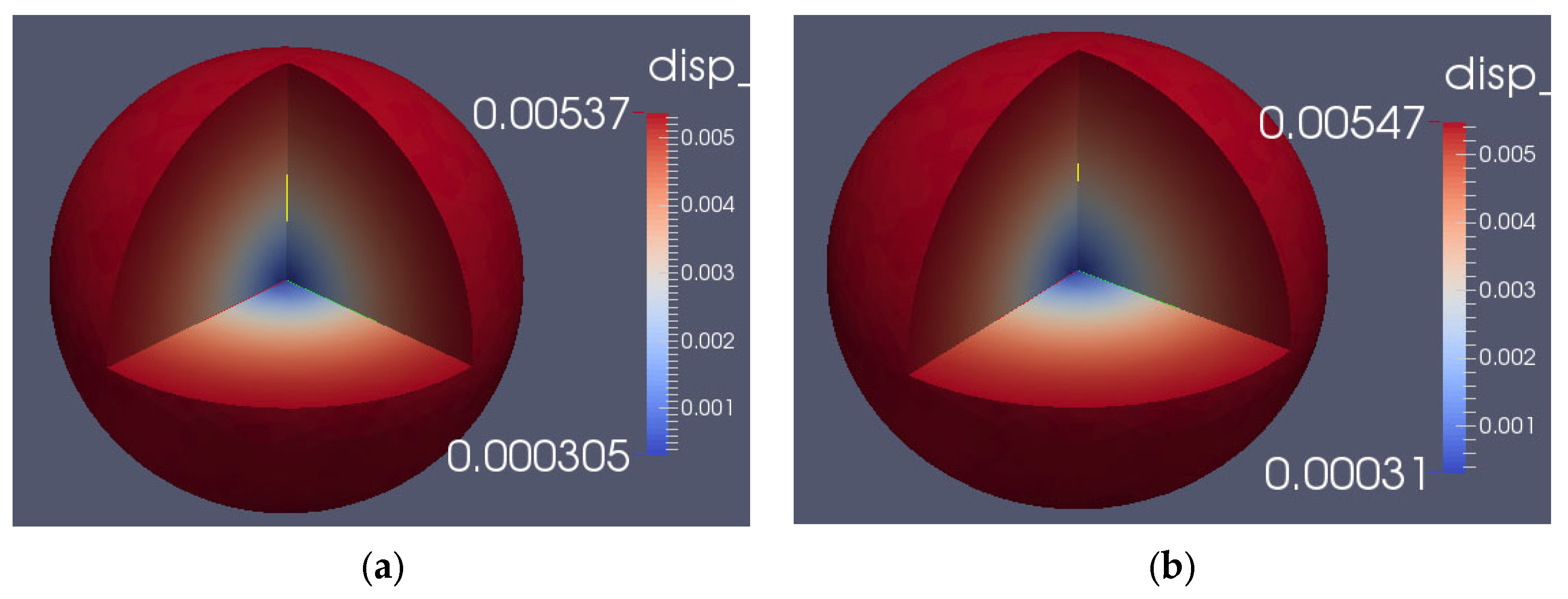 Energies 16 06575 g023