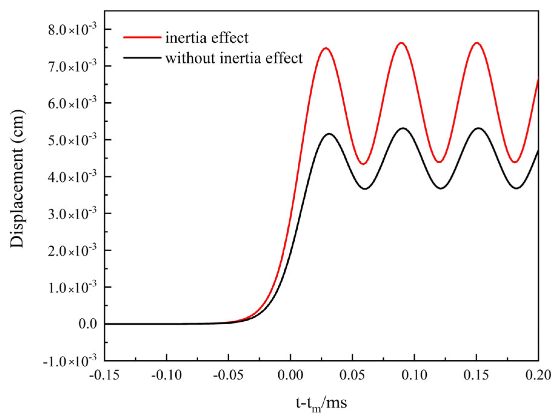 Energies 16 06575 g024