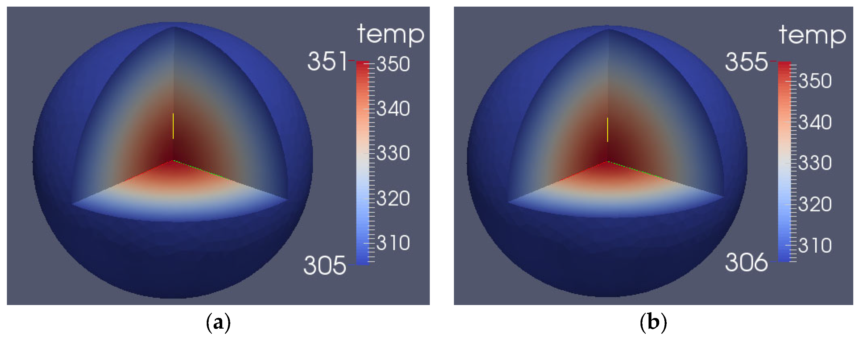 Energies 16 06575 g027