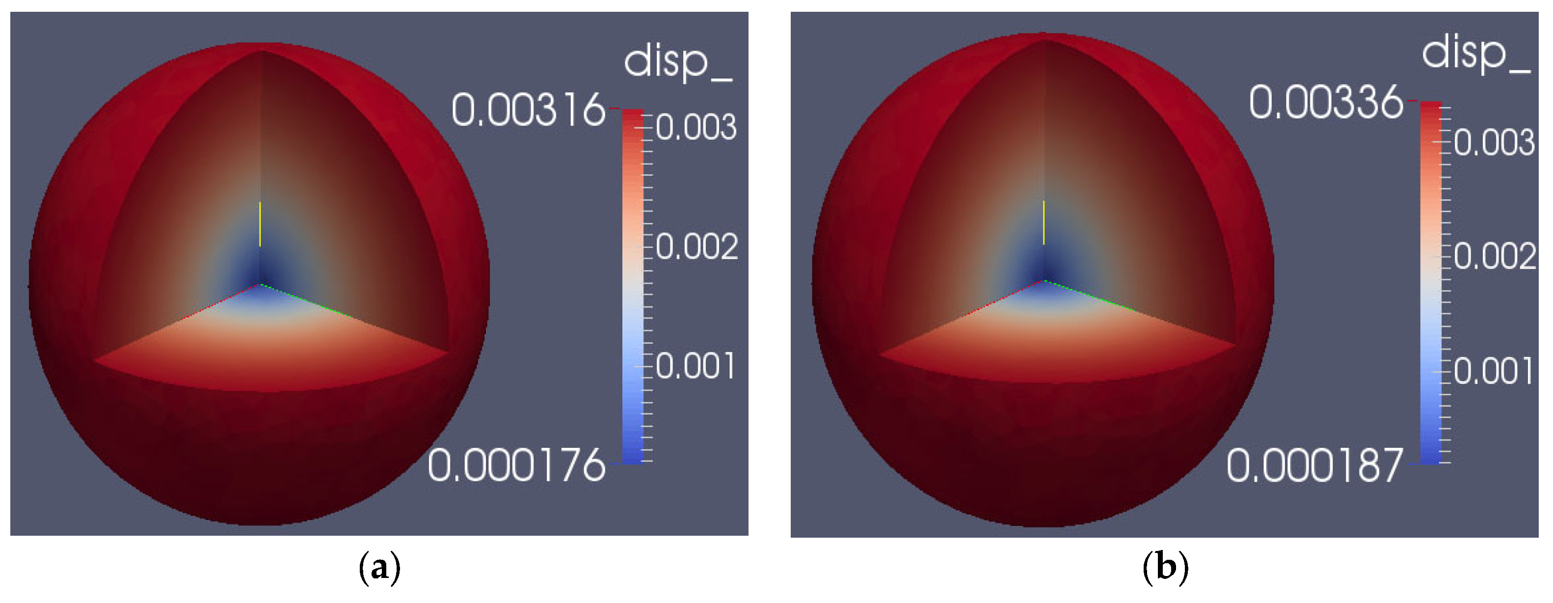 Energies 16 06575 g028