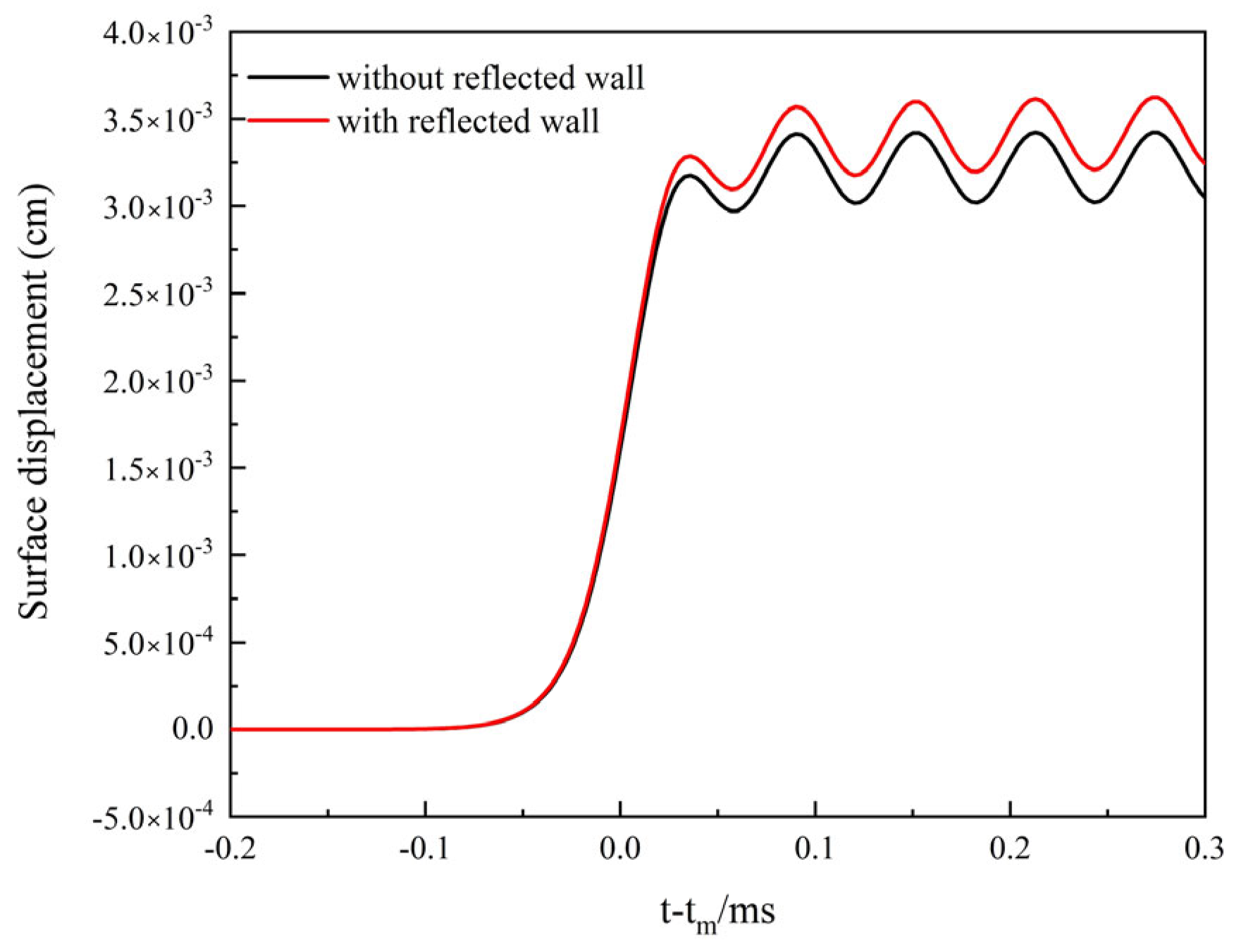 Energies 16 06575 g029